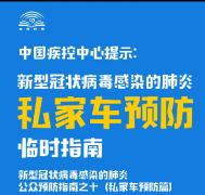 中国疾控中心提示：私家车预防（私家车预防篇）