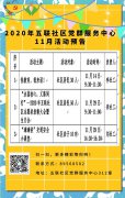 五联社区|五联社区党群服务中心2020年11月活动预告