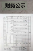 同心社区|1月财务公示