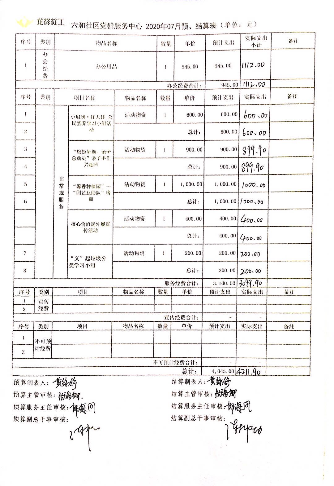 六和社区党群服务中心2020年7月财务公示