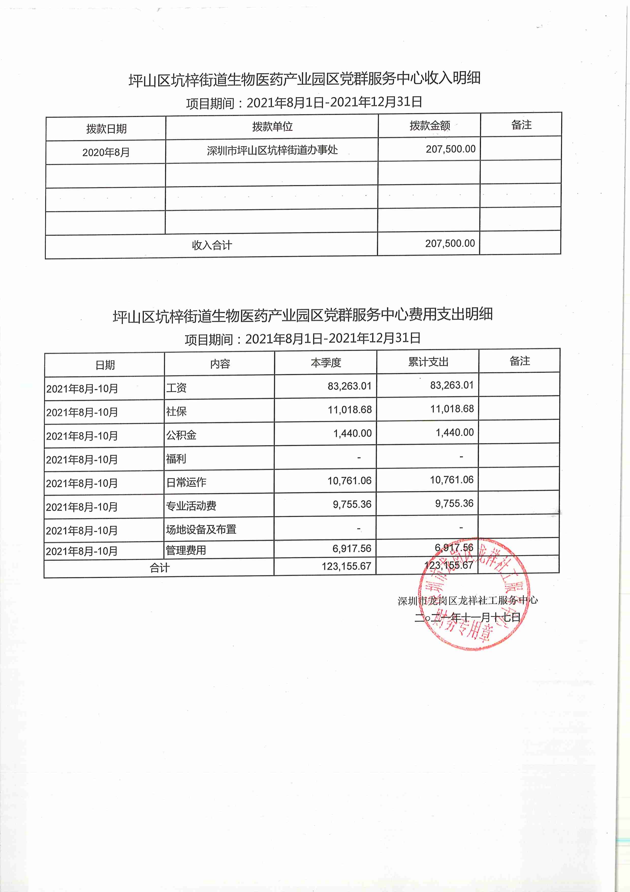 龙祥社工2021年10月份项目经费使用公示