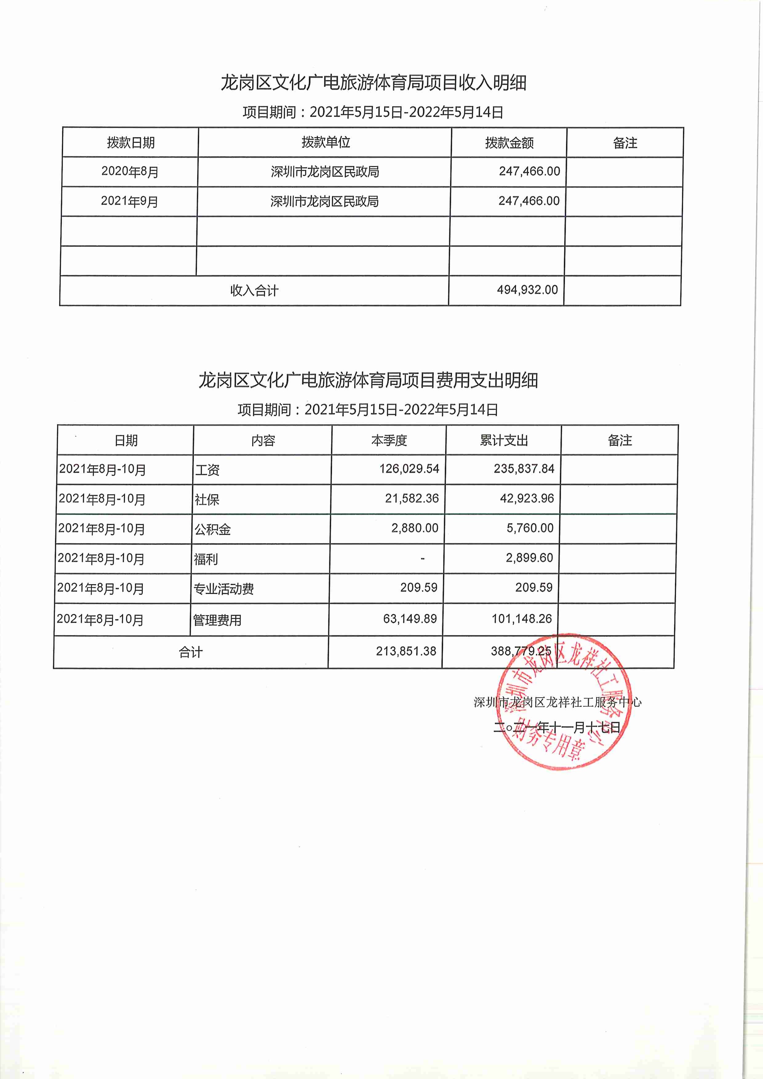 龙祥社工2021年10月份项目经费使用公示