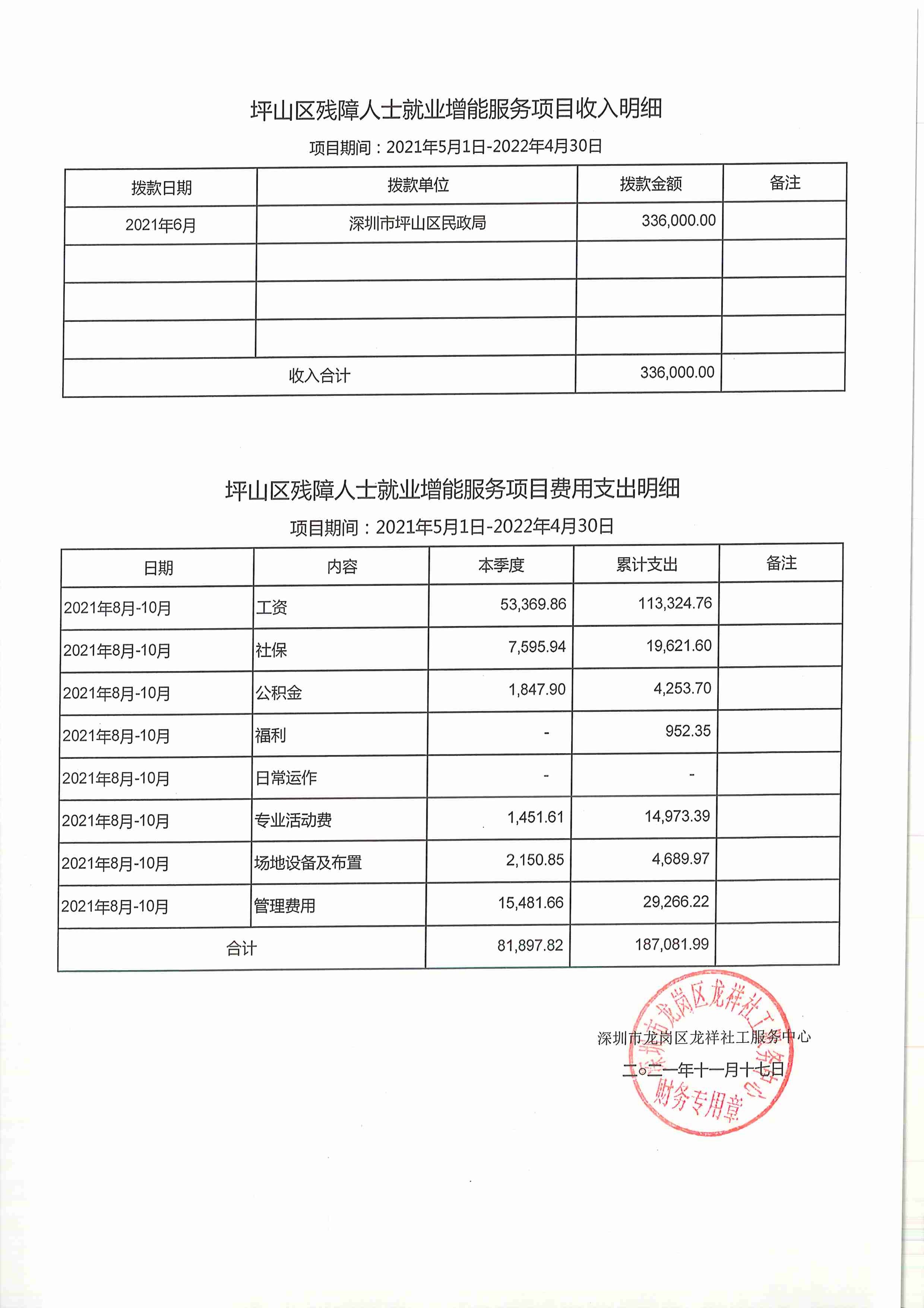 龙祥社工2021年10月份项目经费使用公示