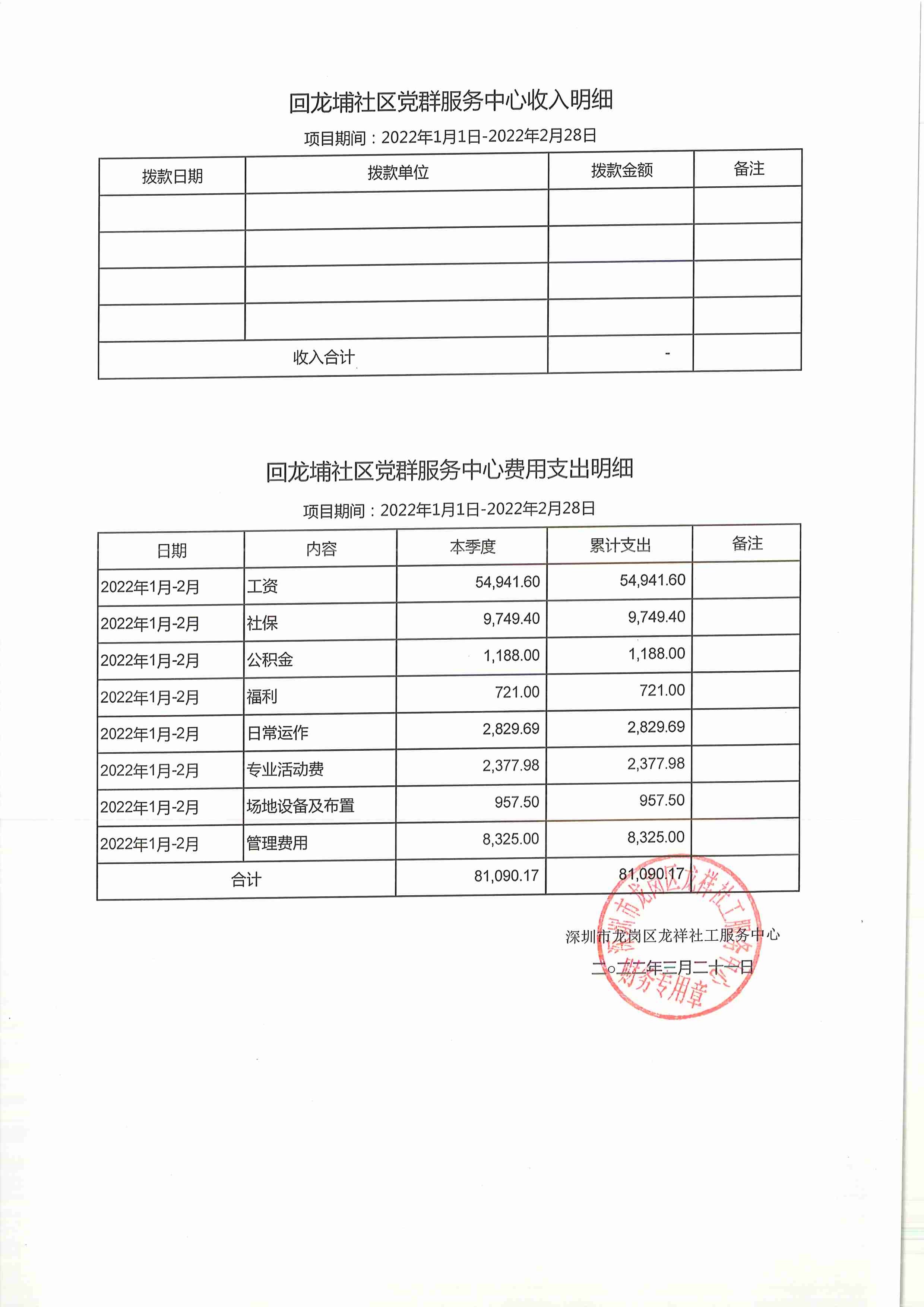 龙祥社工2022年2月份项目经费使用公示