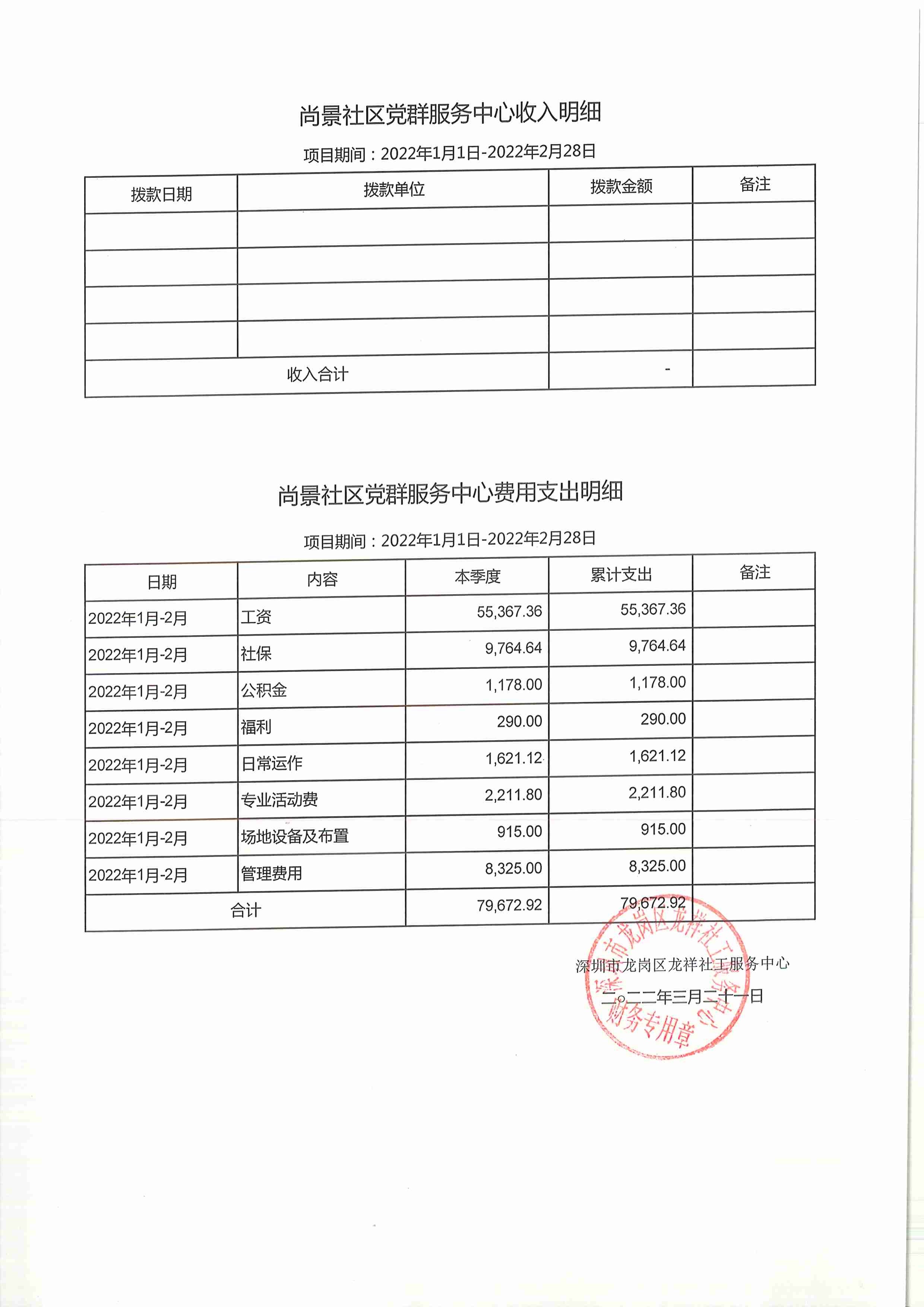 龙祥社工2022年2月份项目经费使用公示