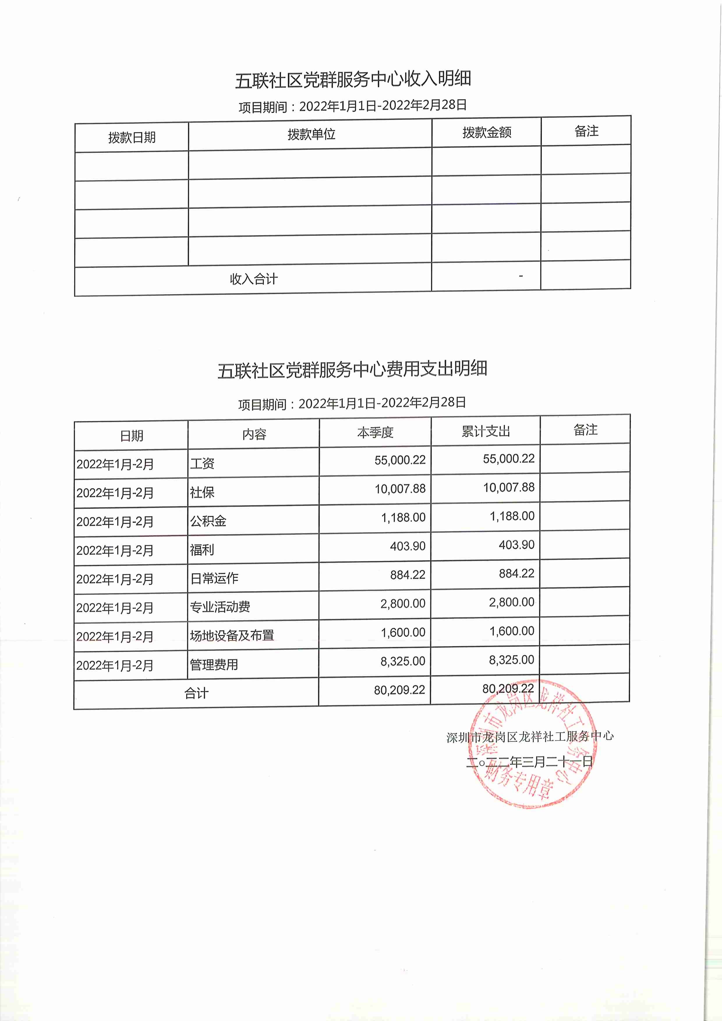 龙祥社工2022年2月份项目经费使用公示