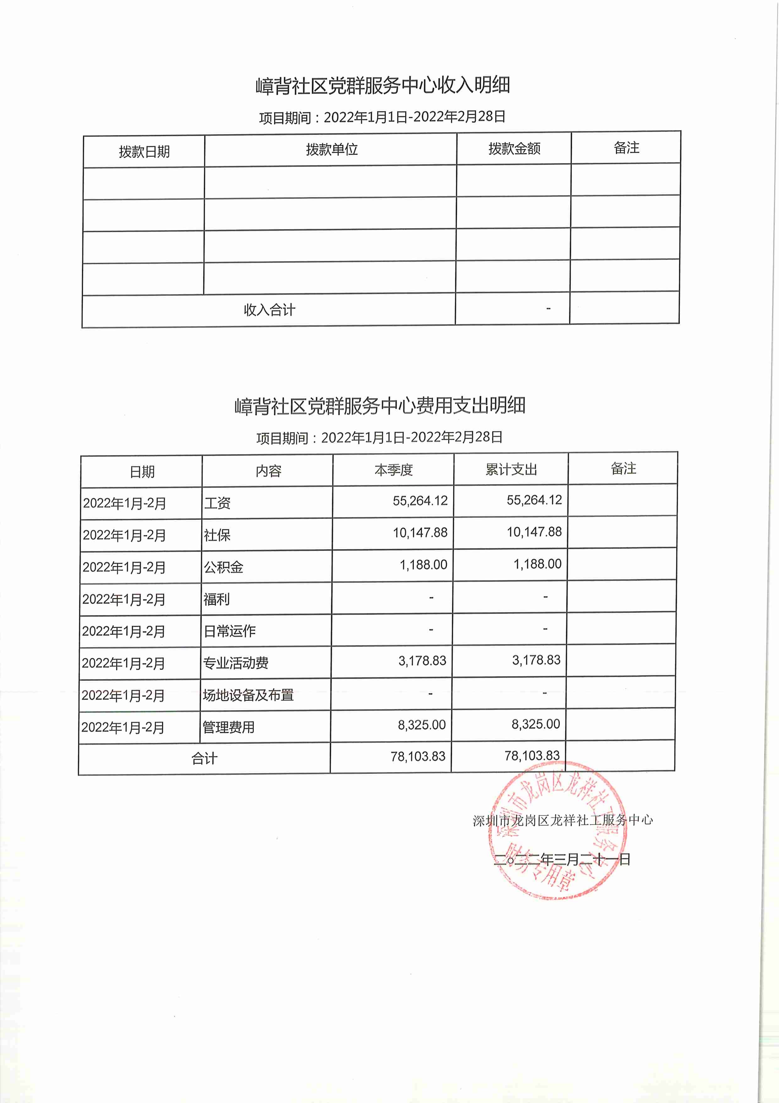 龙祥社工2022年2月份项目经费使用公示