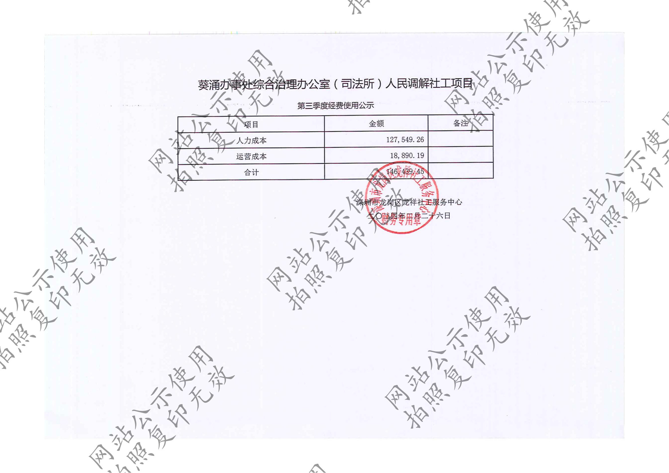 龙祥社工2024年1月份项目经费使用公示