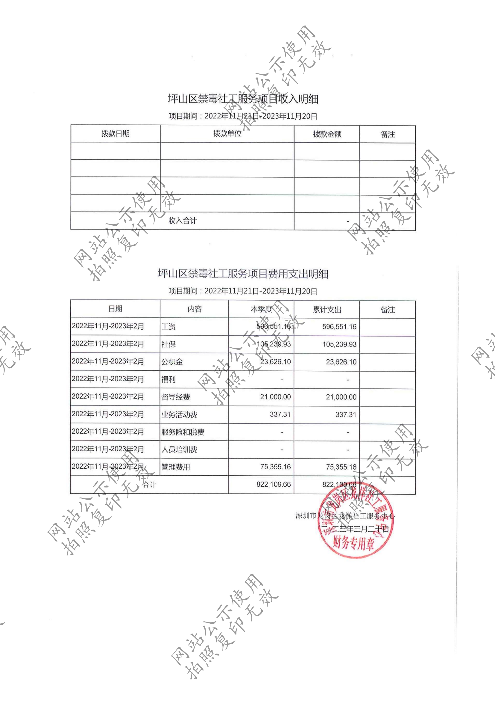 龙祥社工2023年2月份项目经费使用公示