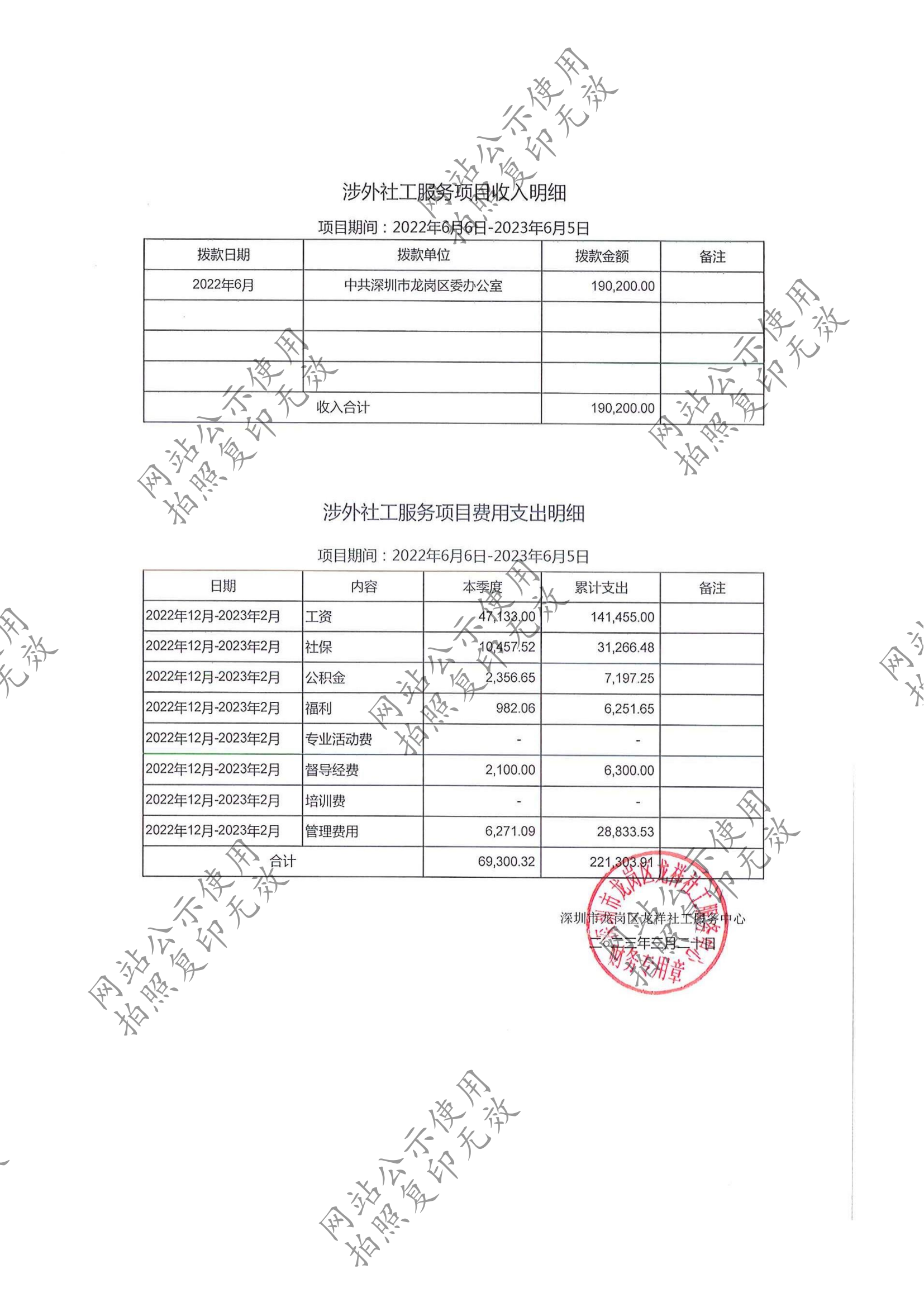 龙祥社工2023年2月份项目经费使用公示