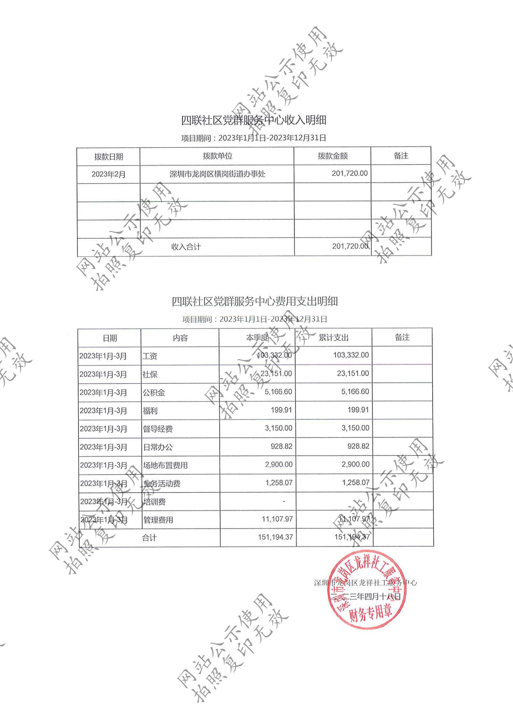 龙祥社工2023年3月份项目经费使用公示