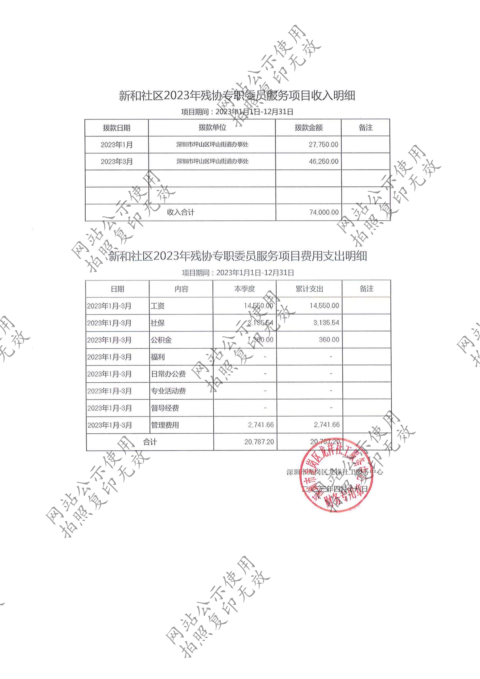 龙祥社工2023年3月份项目经费使用公示