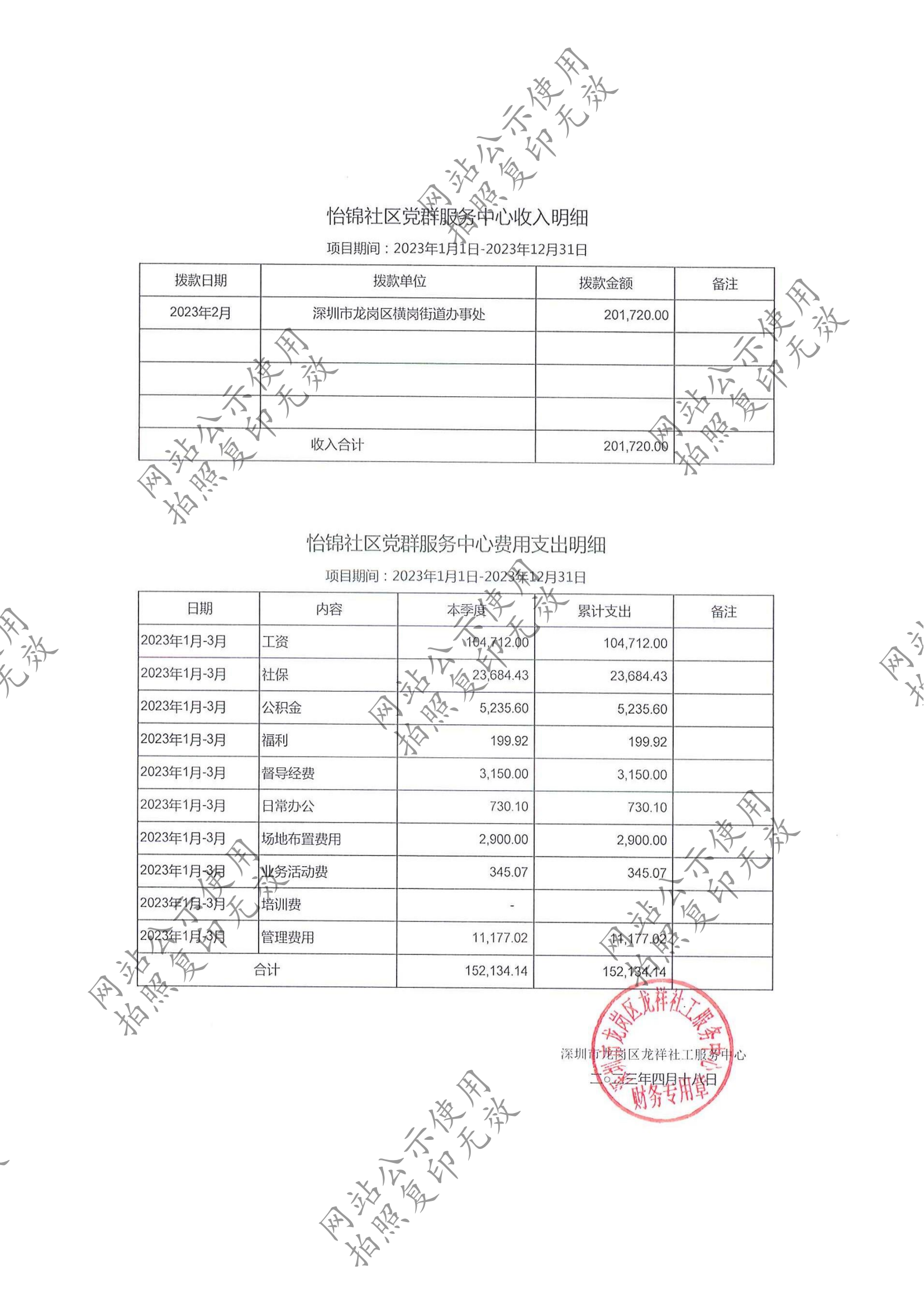 龙祥社工2023年3月份项目经费使用公示