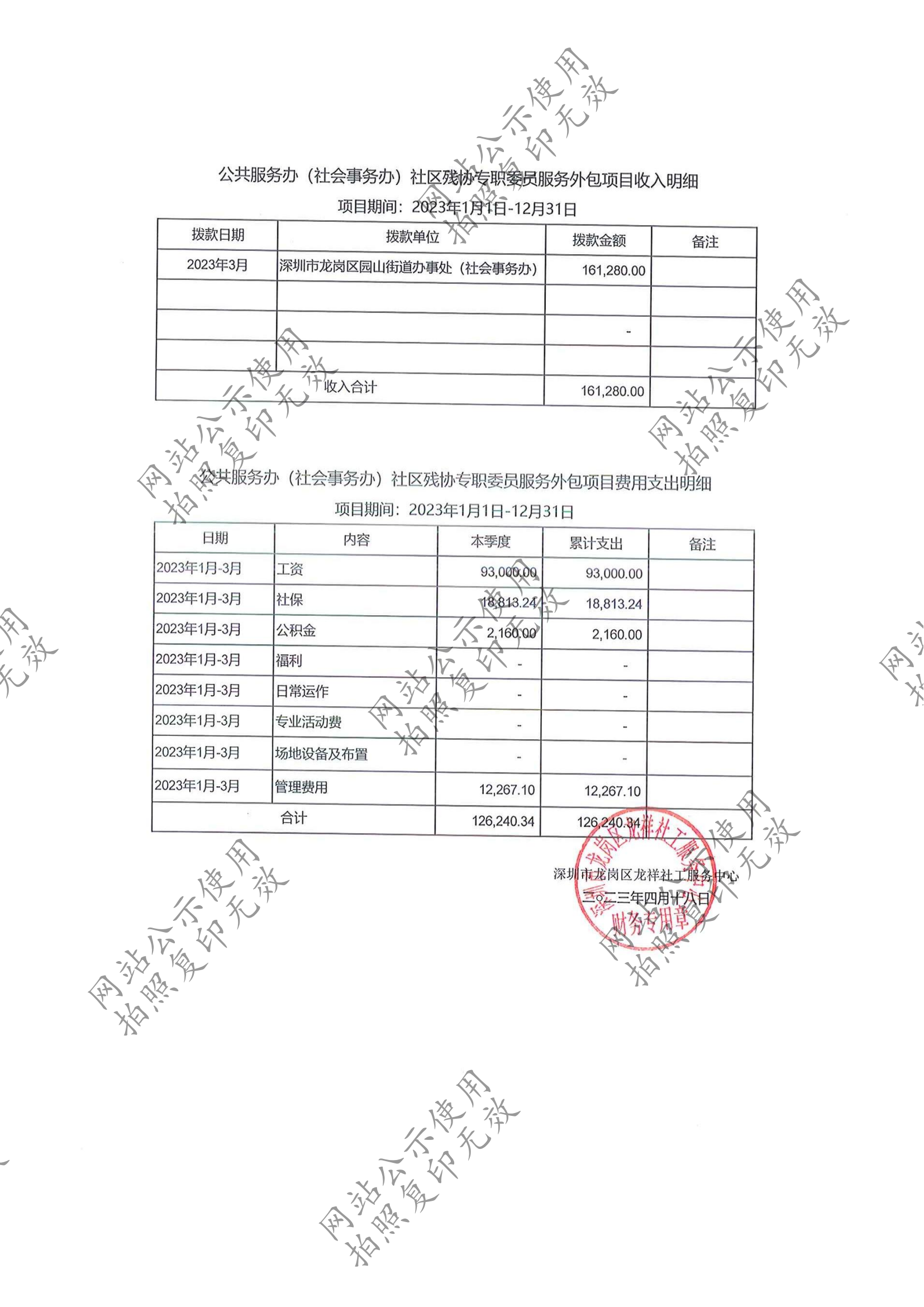 龙祥社工2023年3月份项目经费使用公示