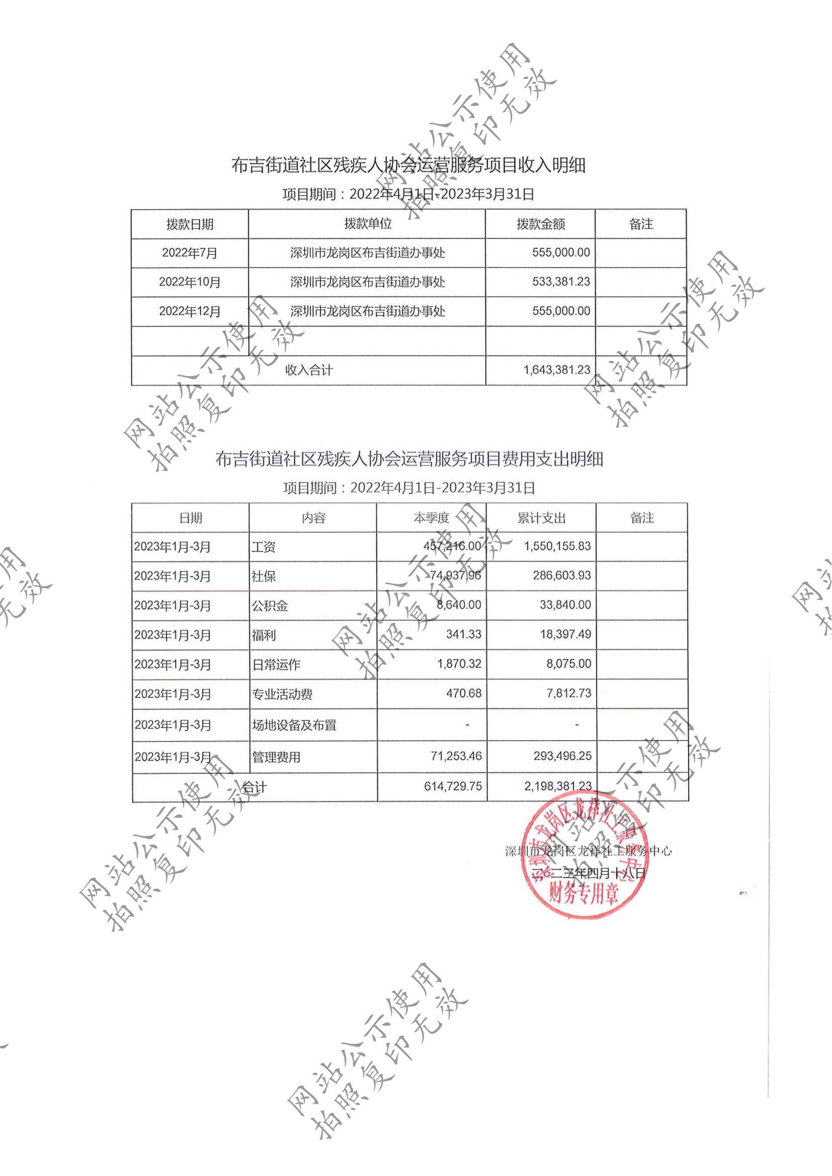 龙祥社工2023年3月份项目经费使用公示