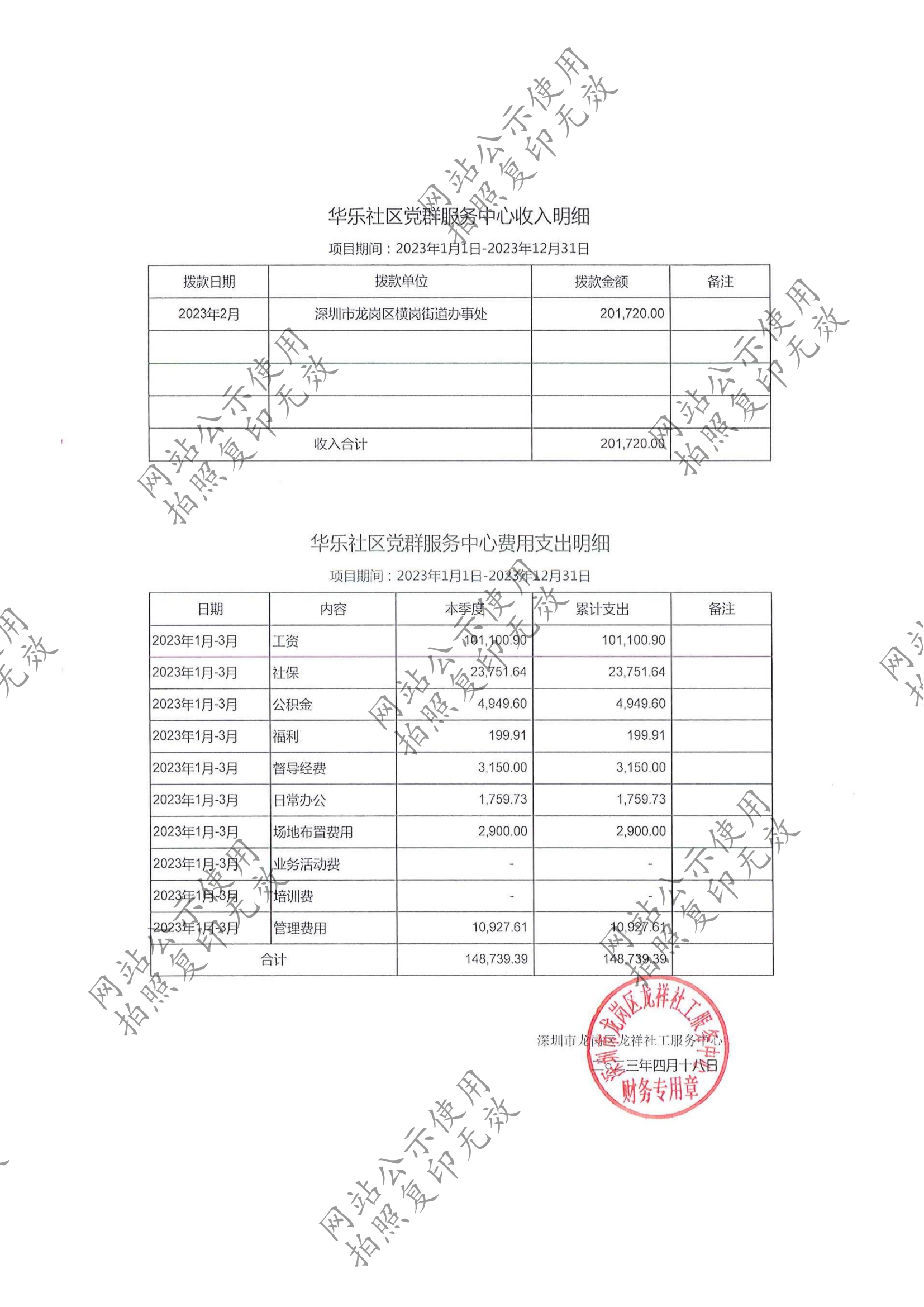 龙祥社工2023年3月份项目经费使用公示