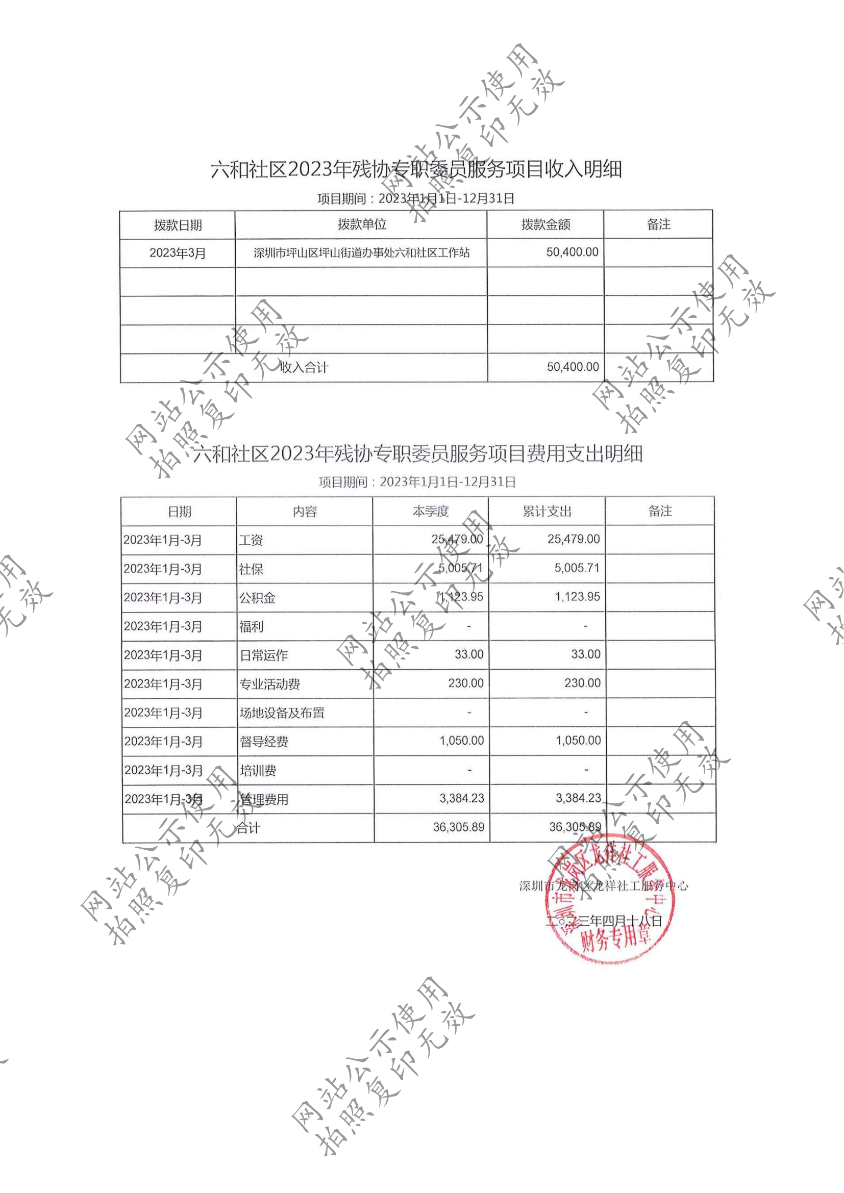 龙祥社工2023年3月份项目经费使用公示