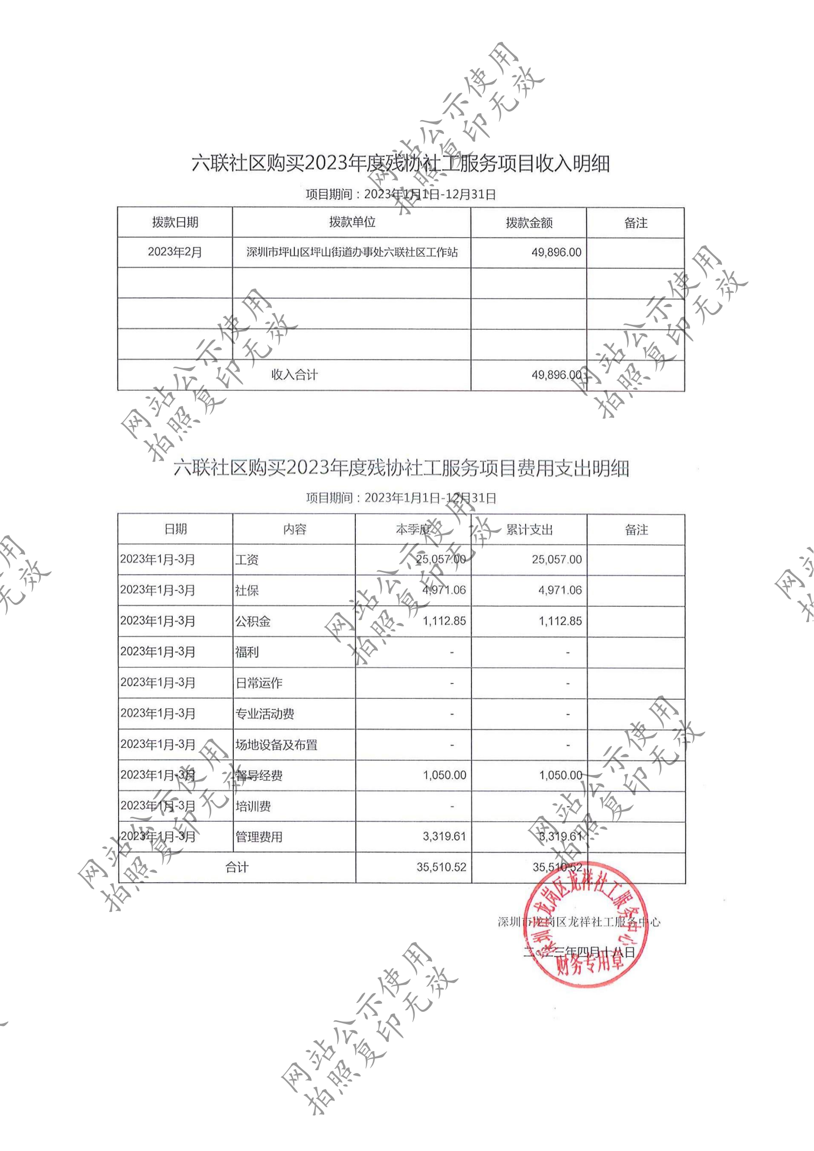 龙祥社工2023年3月份项目经费使用公示