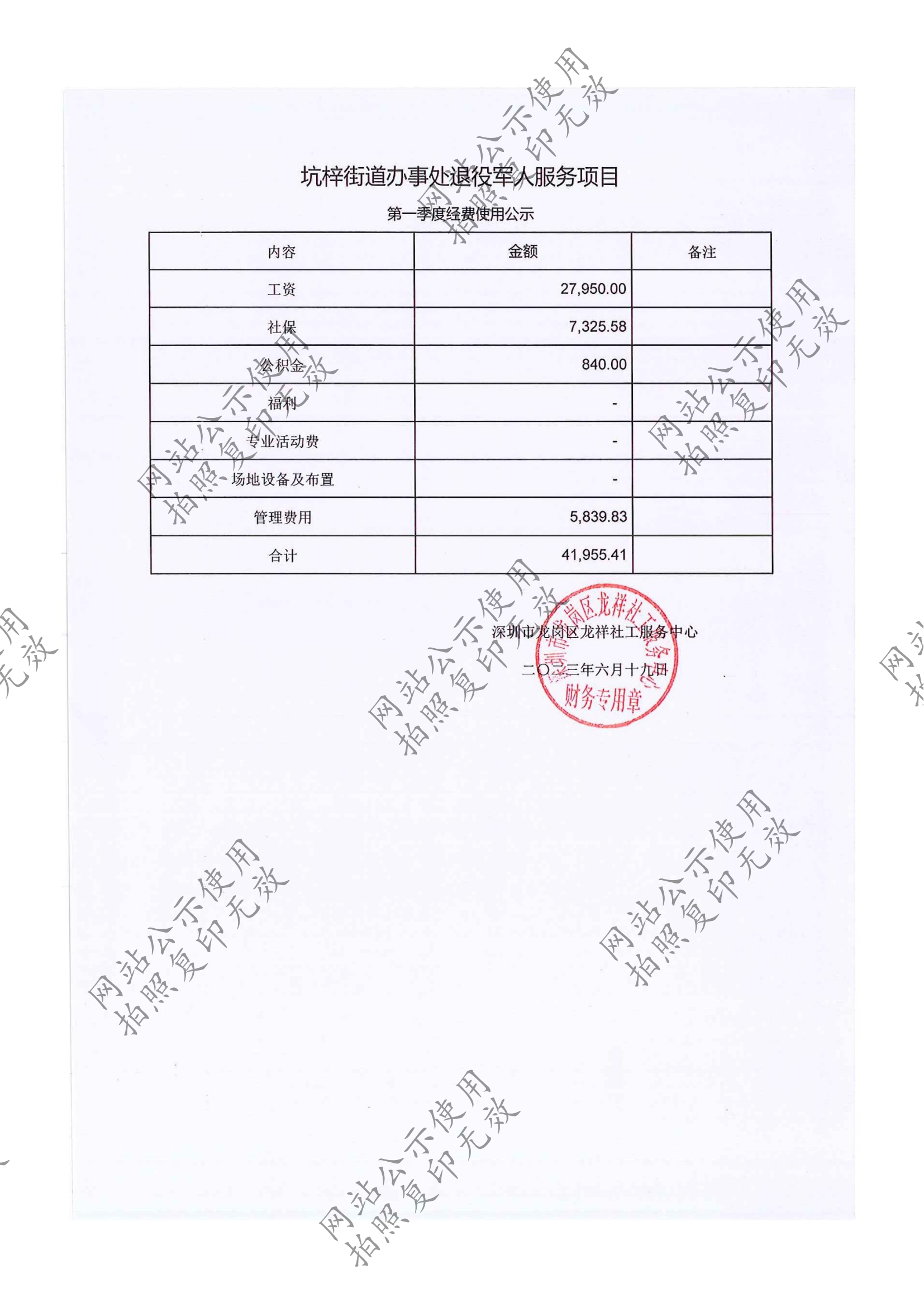 龙祥社工2023年5月份项目经费使用公示