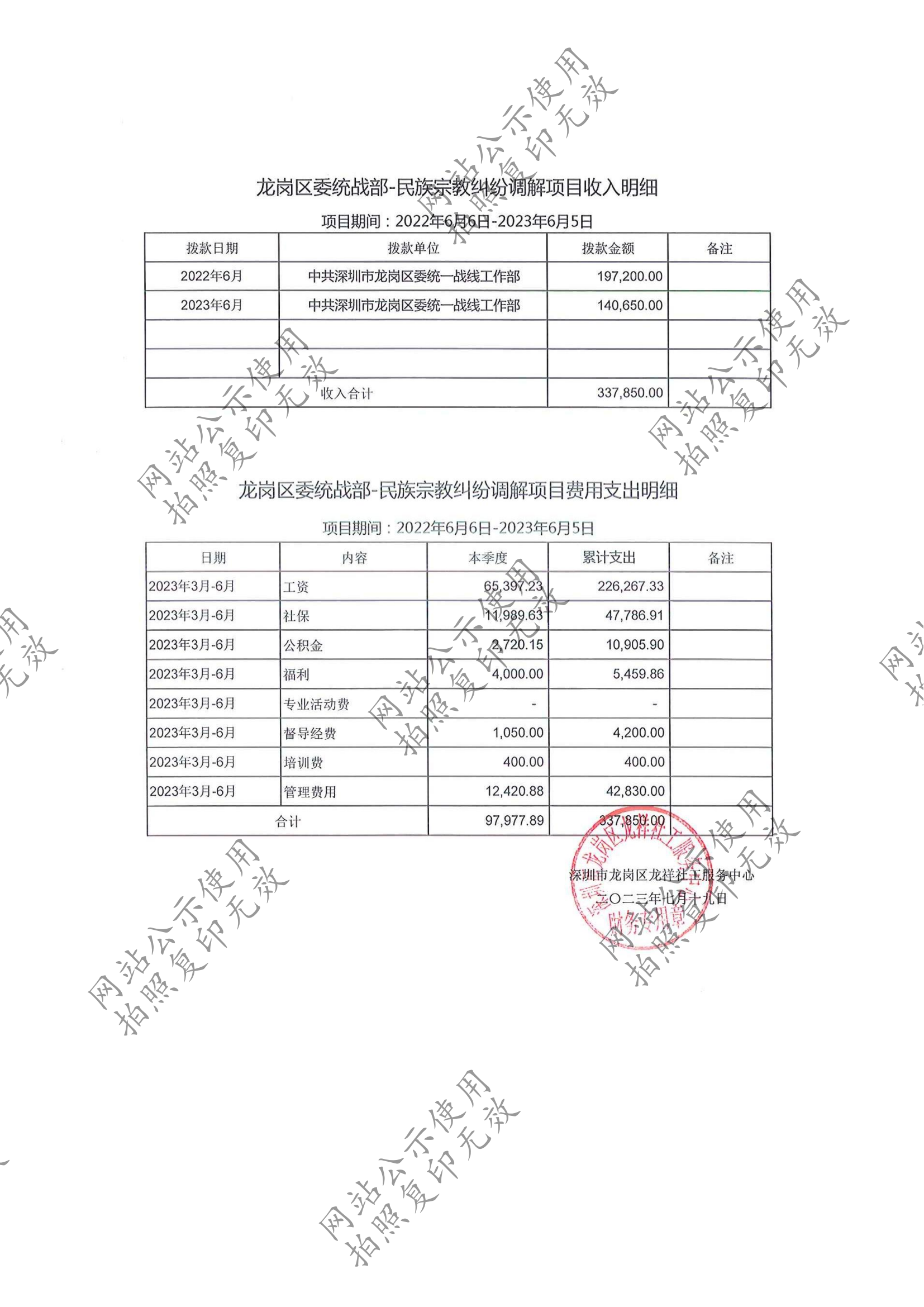 龙祥社工2023年6月份项目经费使用公示