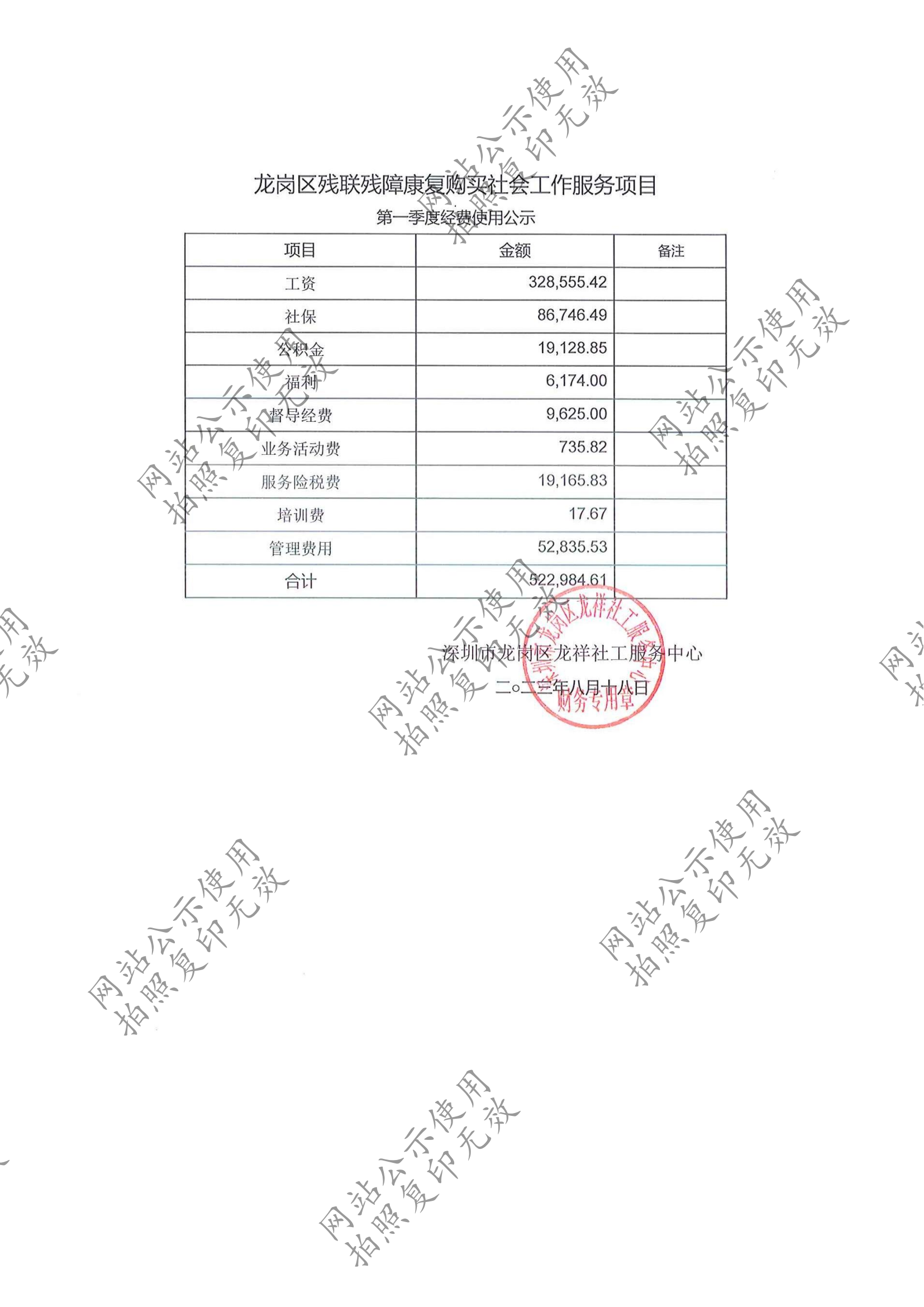 龙祥社工2023年7月份项目经费使用公示