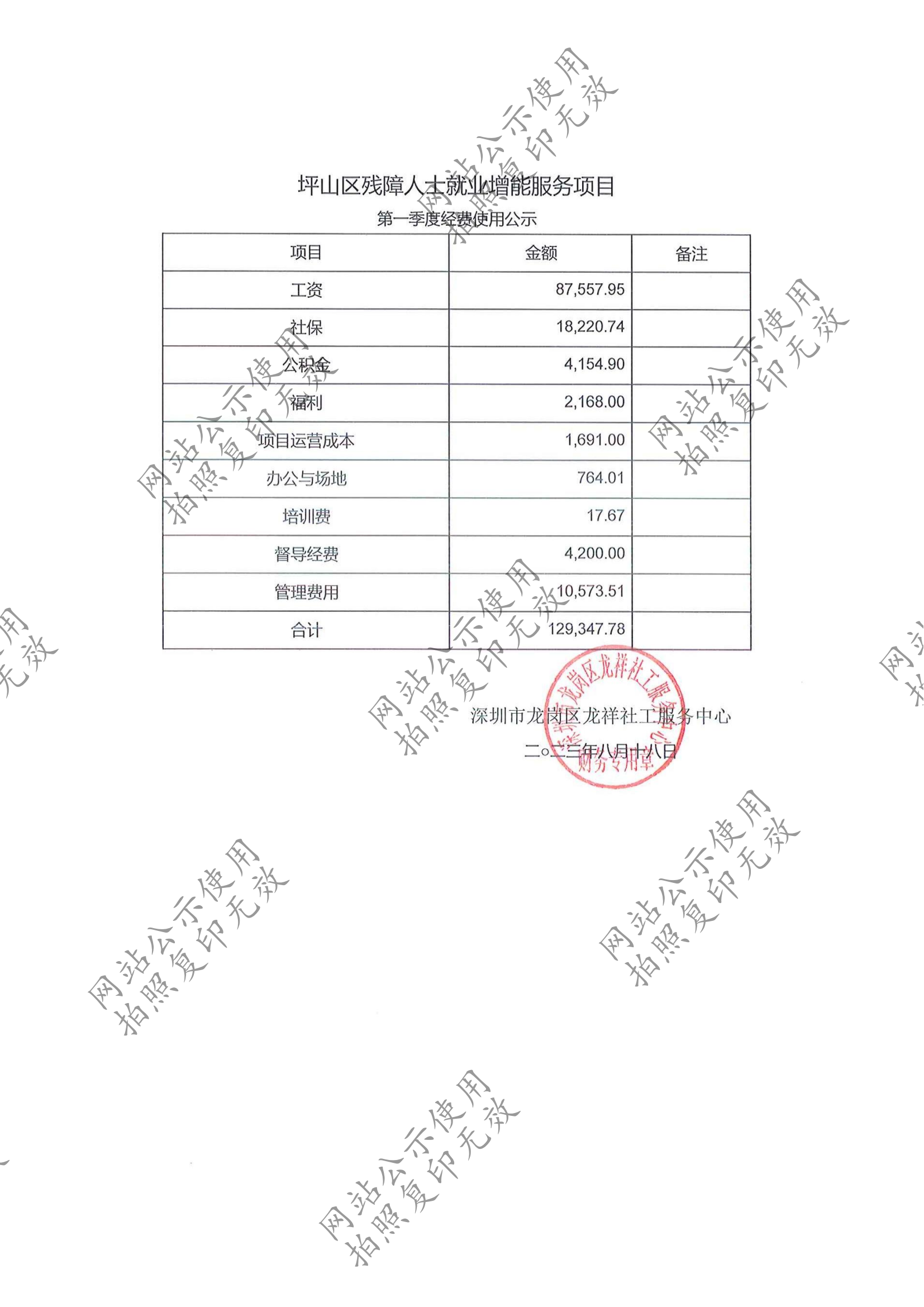 龙祥社工2023年7月份项目经费使用公示