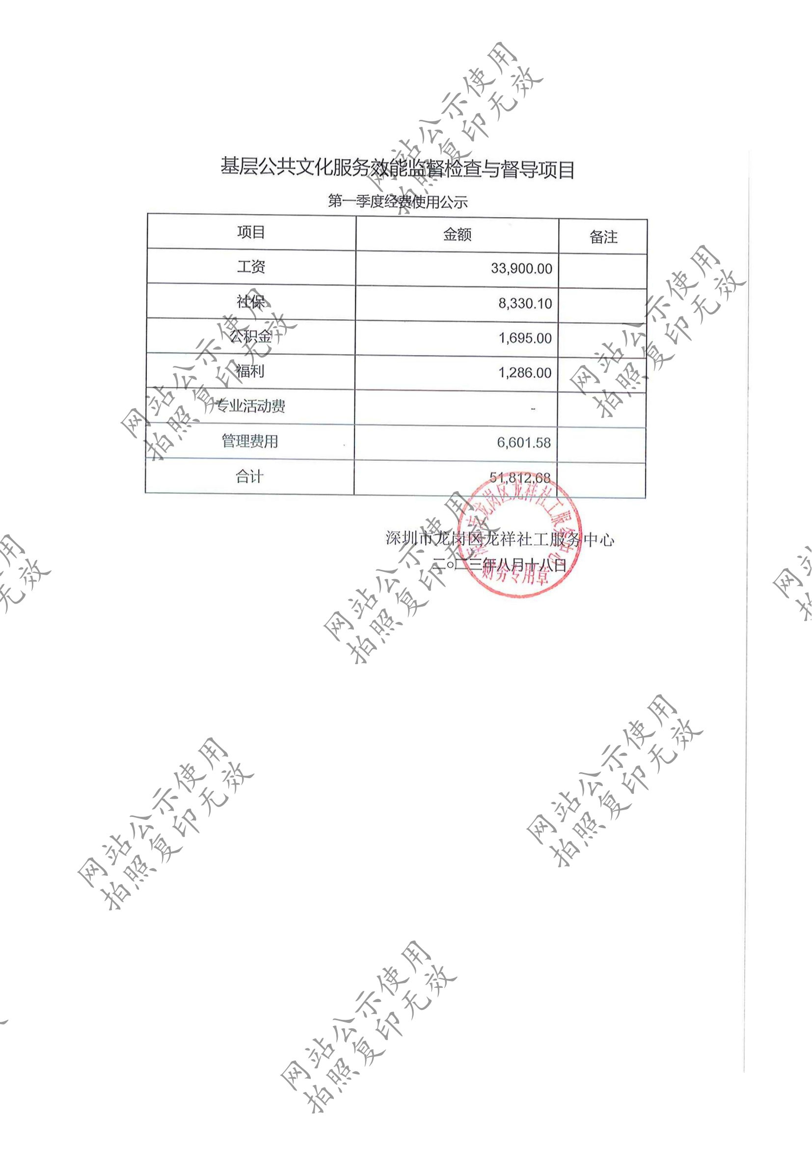 龙祥社工2023年7月份项目经费使用公示