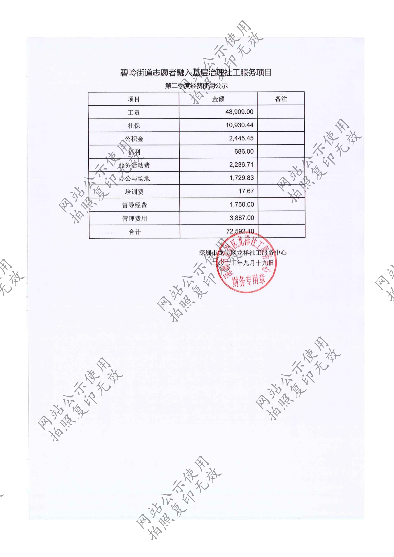 龙祥社工2023年8月份项目经费使用公示