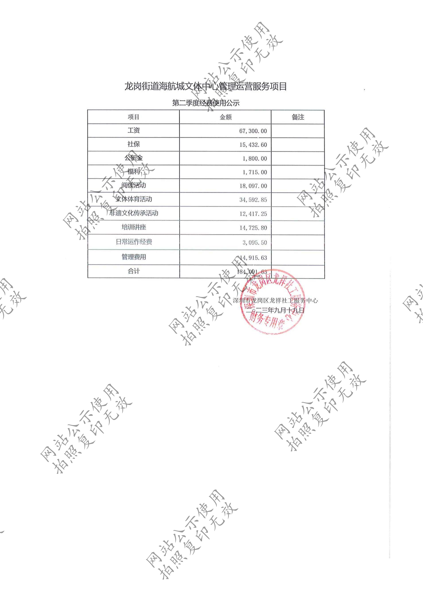 龙祥社工2023年8月份项目经费使用公示