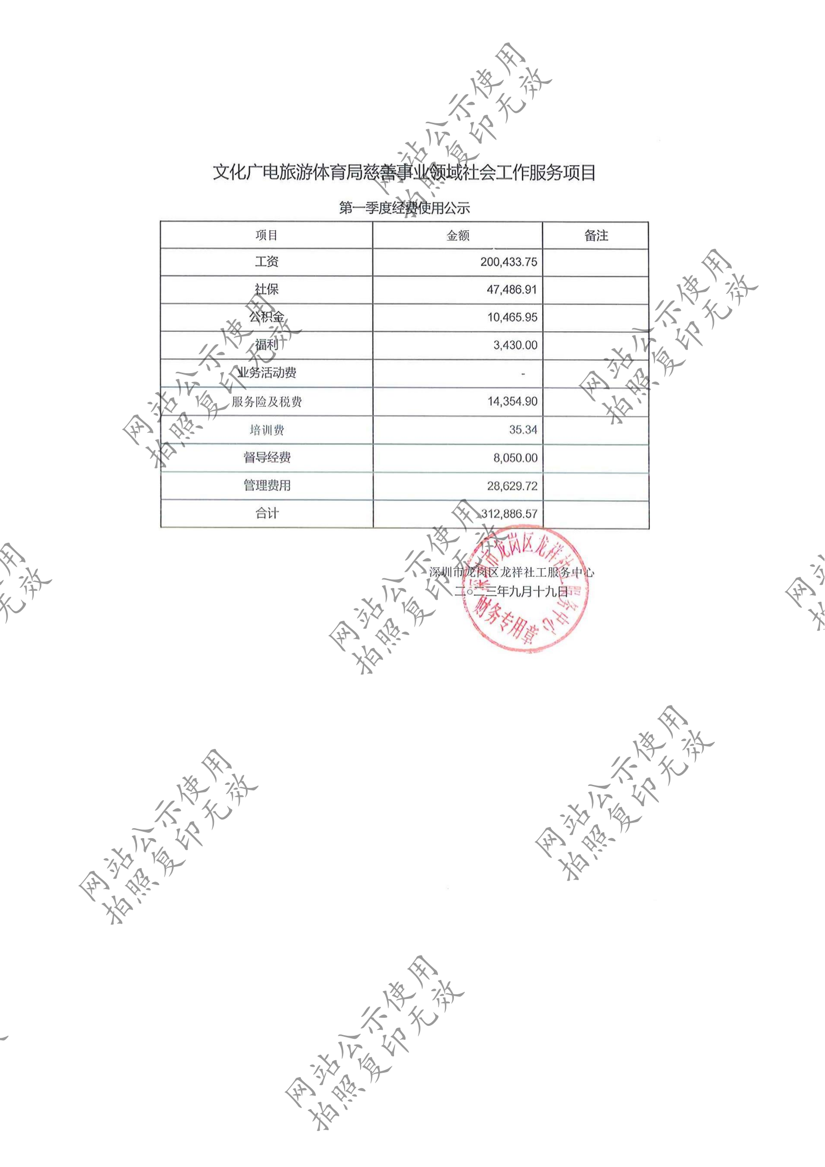 龙祥社工2023年8月份项目经费使用公示