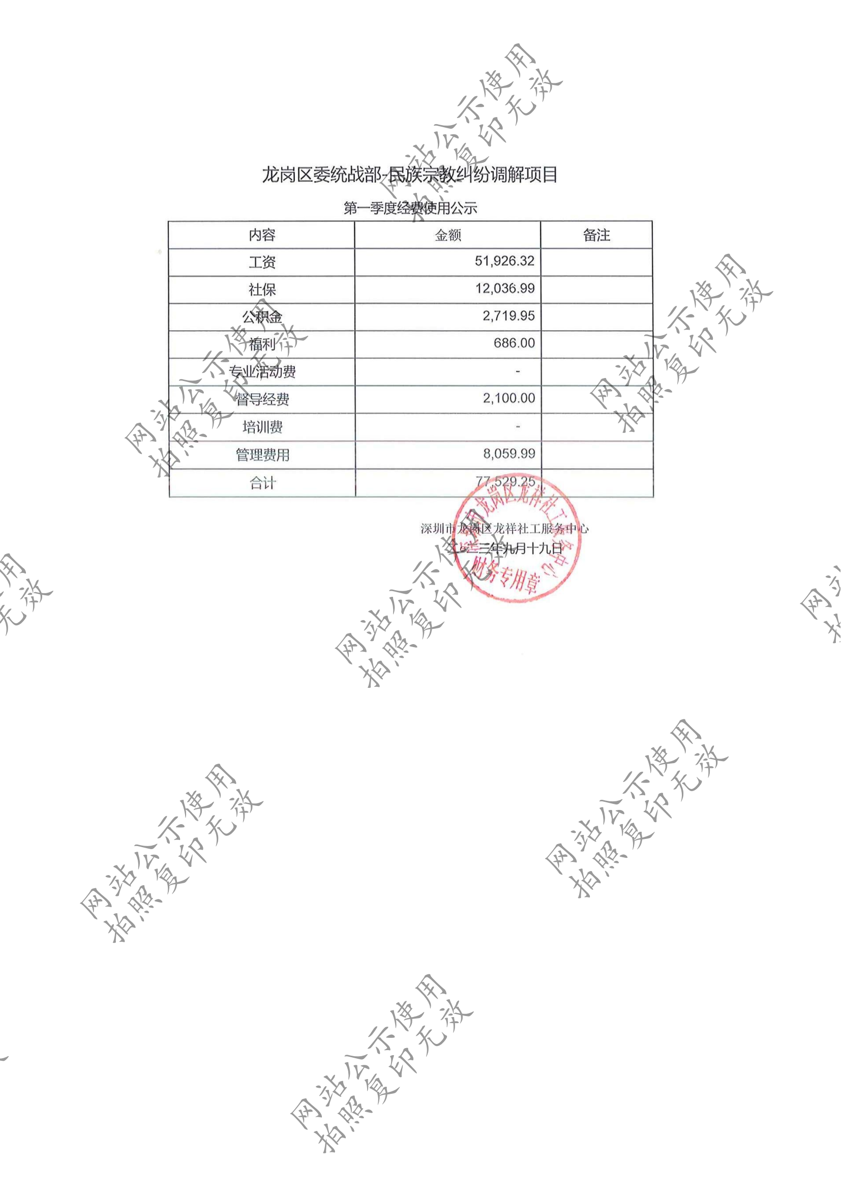 龙祥社工2023年8月份项目经费使用公示