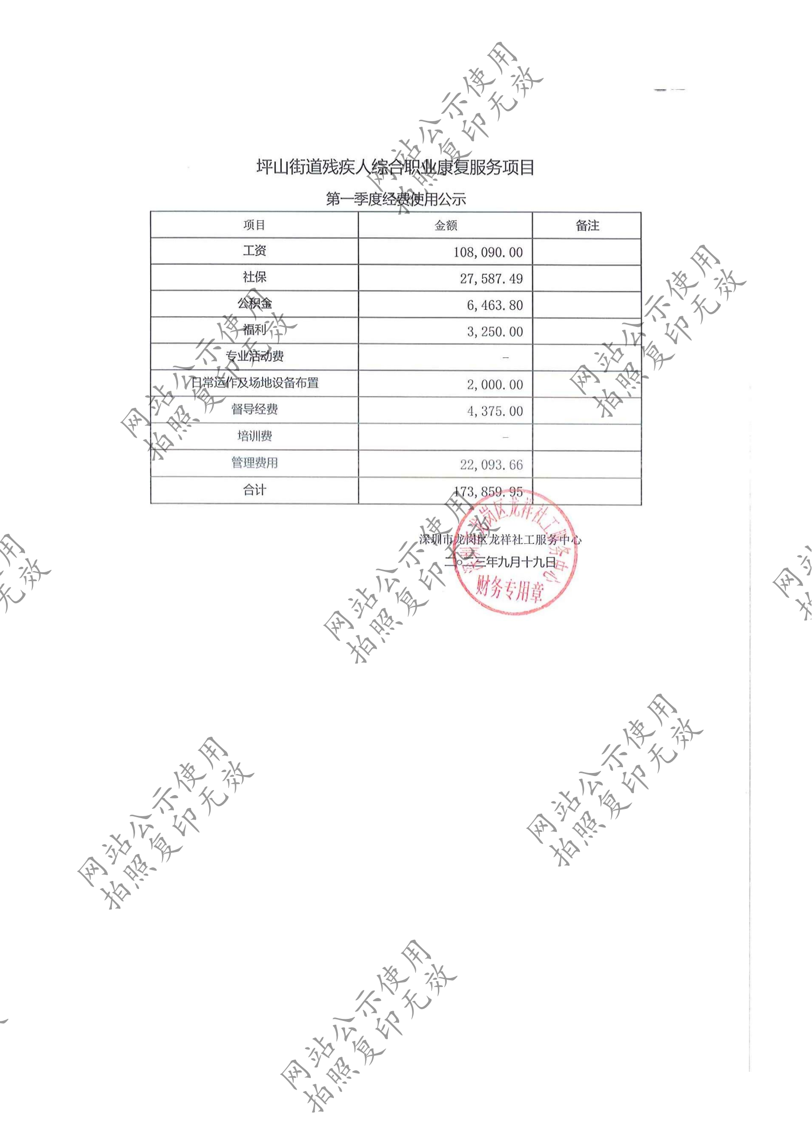 龙祥社工2023年8月份项目经费使用公示