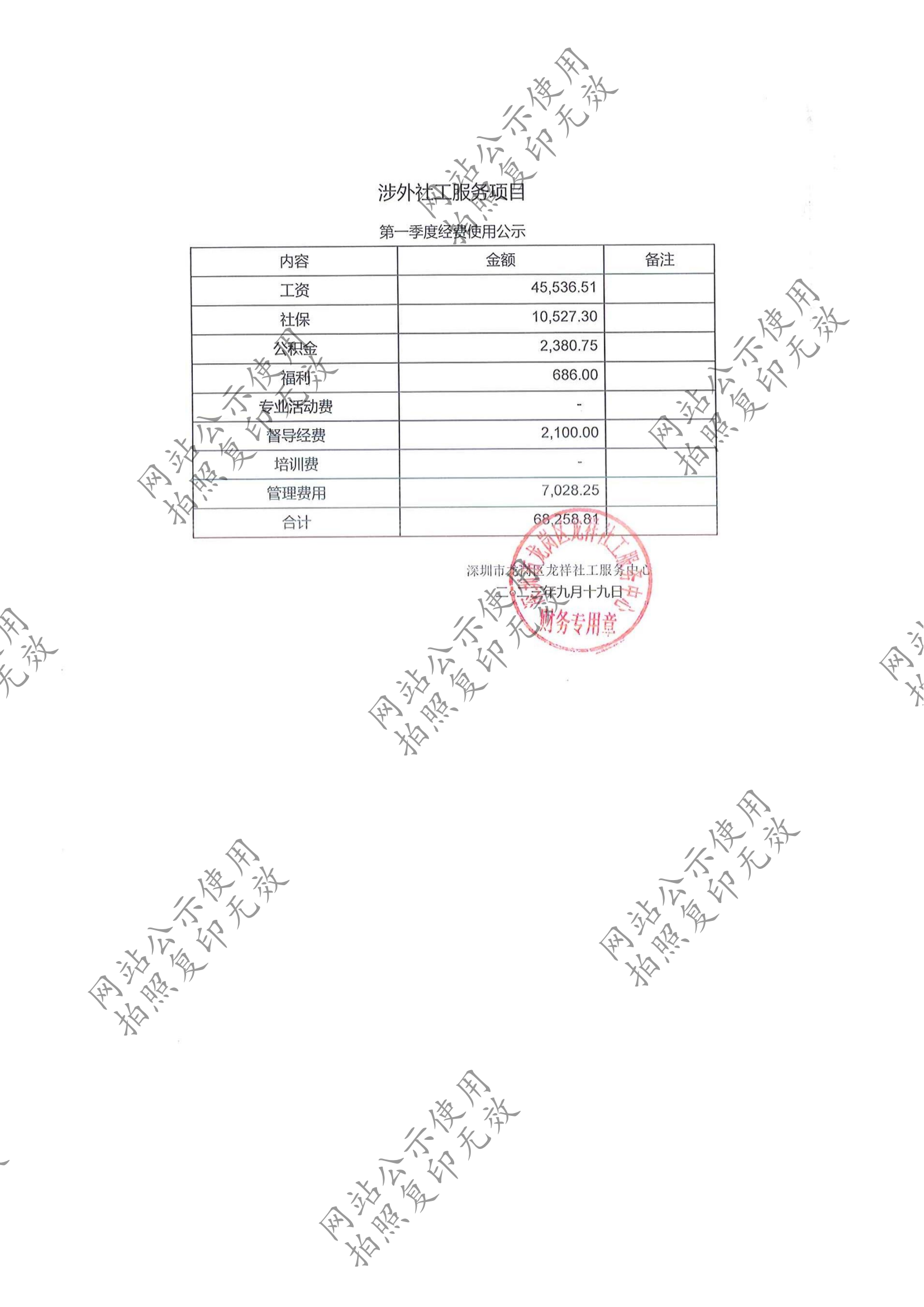 龙祥社工2023年8月份项目经费使用公示