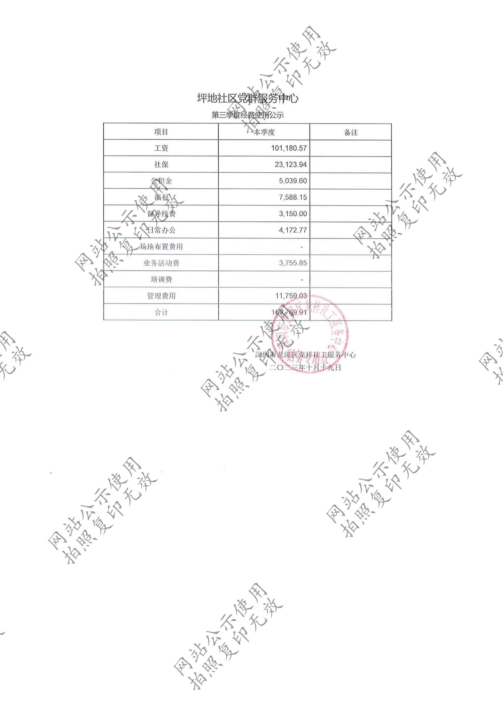 龙祥社工2023年9月份项目经费使用公示