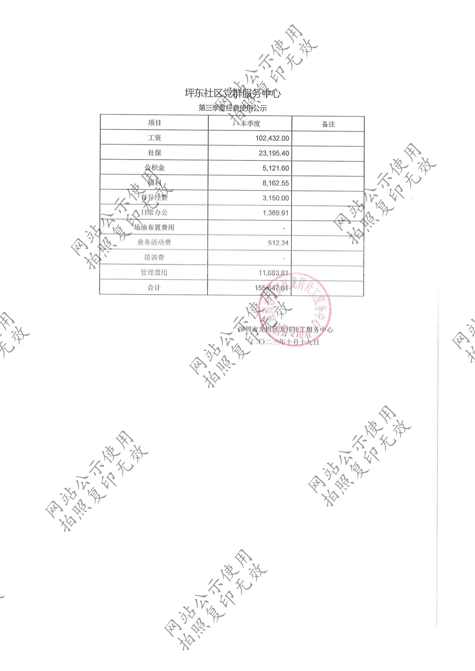 龙祥社工2023年9月份项目经费使用公示