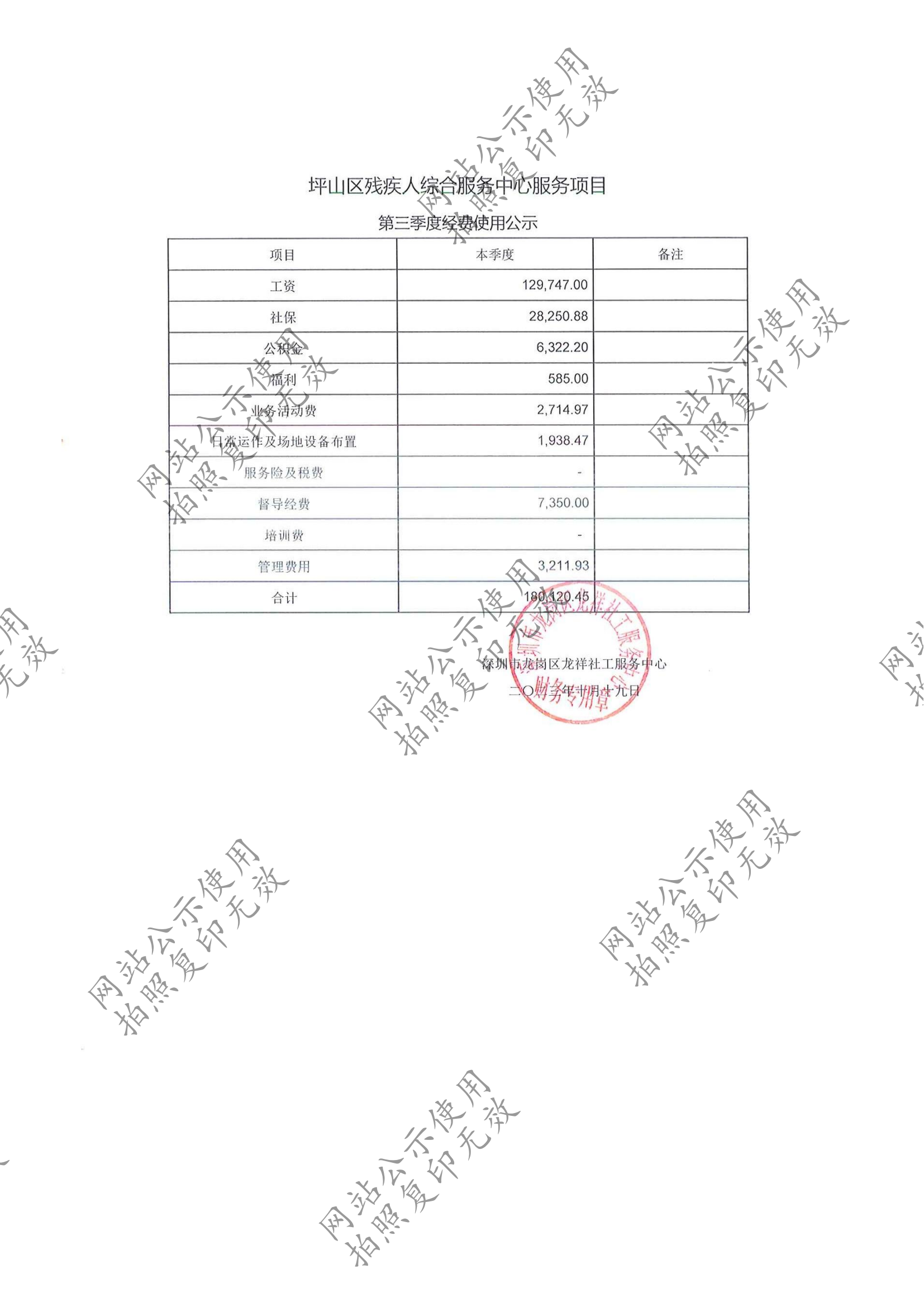 龙祥社工2023年9月份项目经费使用公示