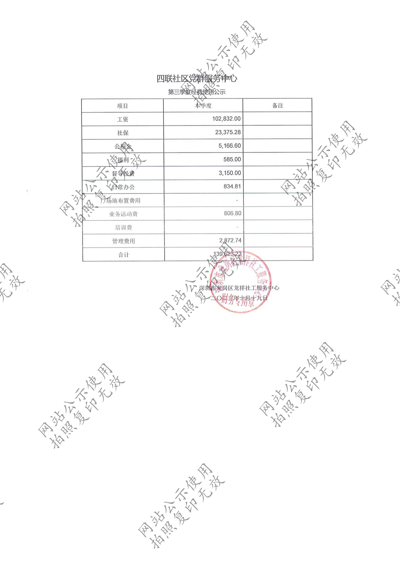 龙祥社工2023年9月份项目经费使用公示