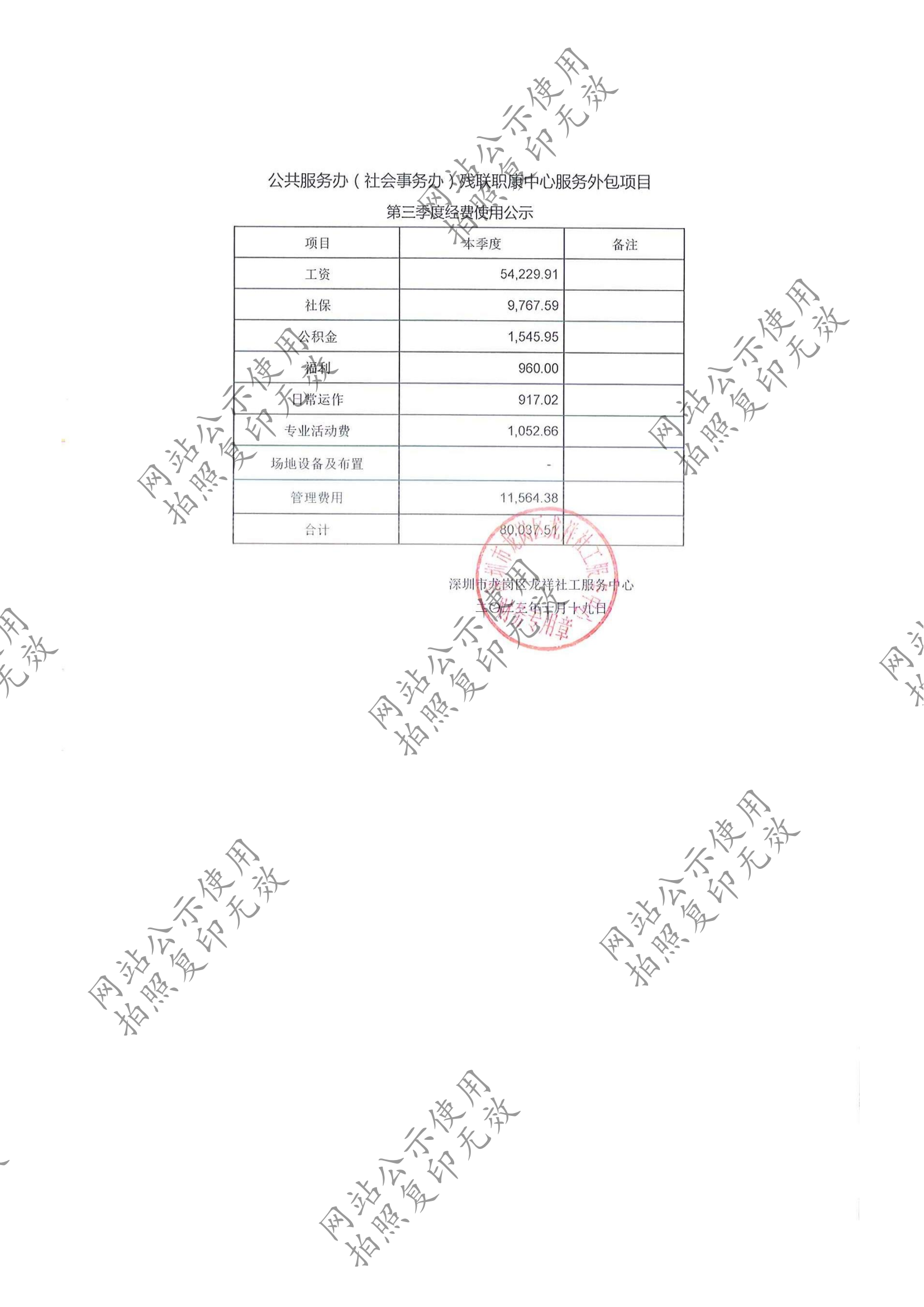 龙祥社工2023年9月份项目经费使用公示