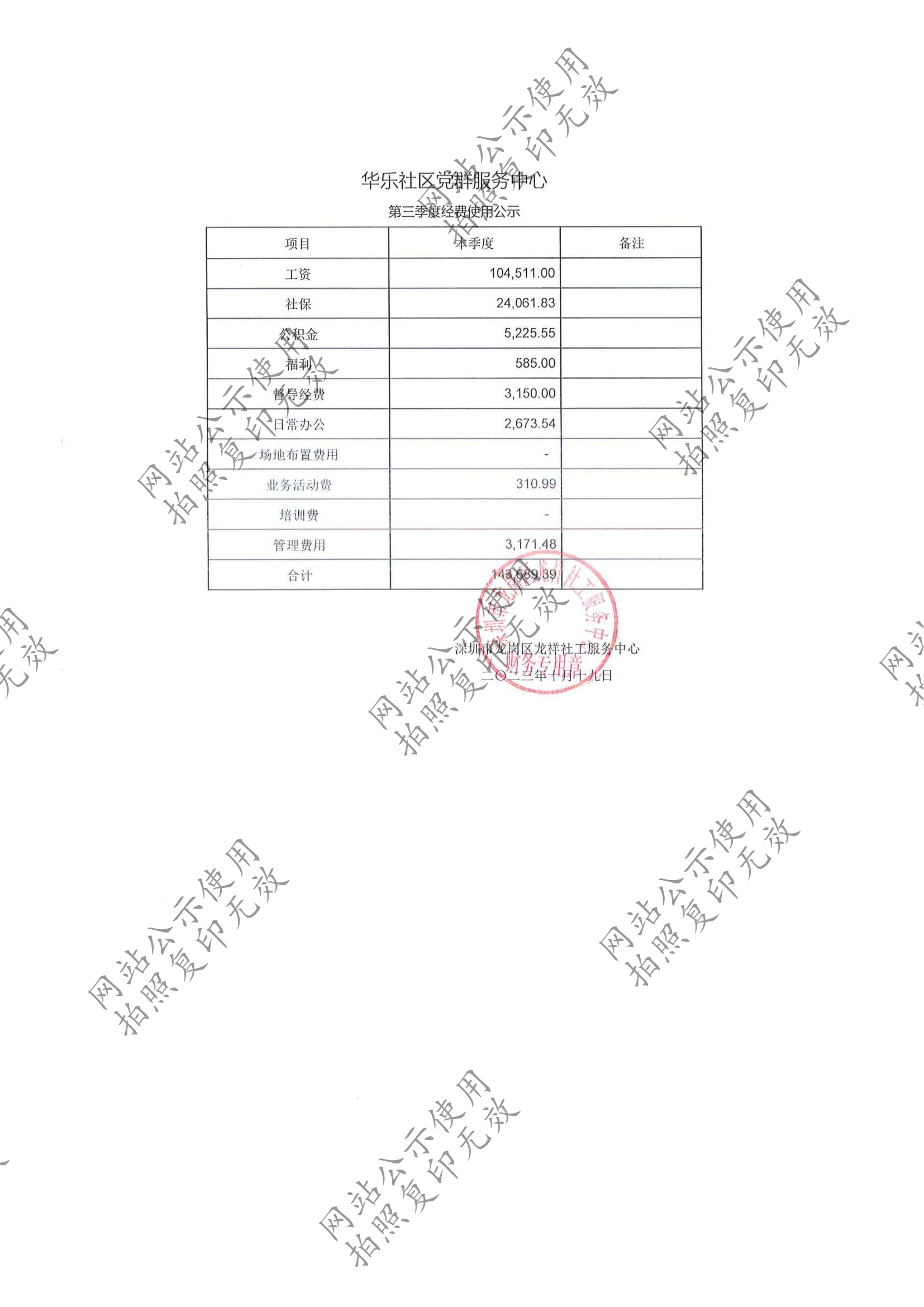 龙祥社工2023年9月份项目经费使用公示