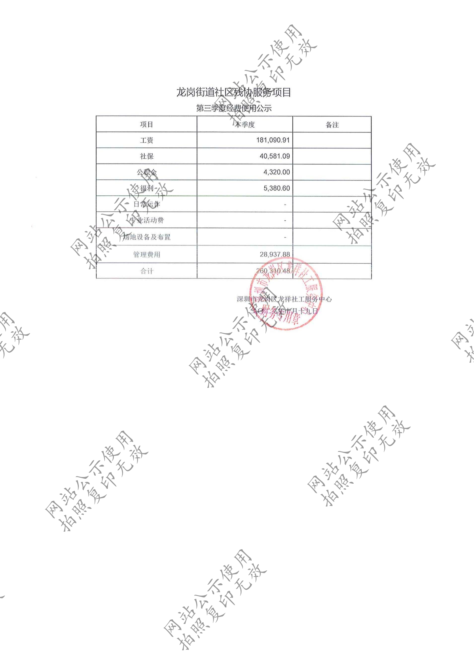 龙祥社工2023年9月份项目经费使用公示