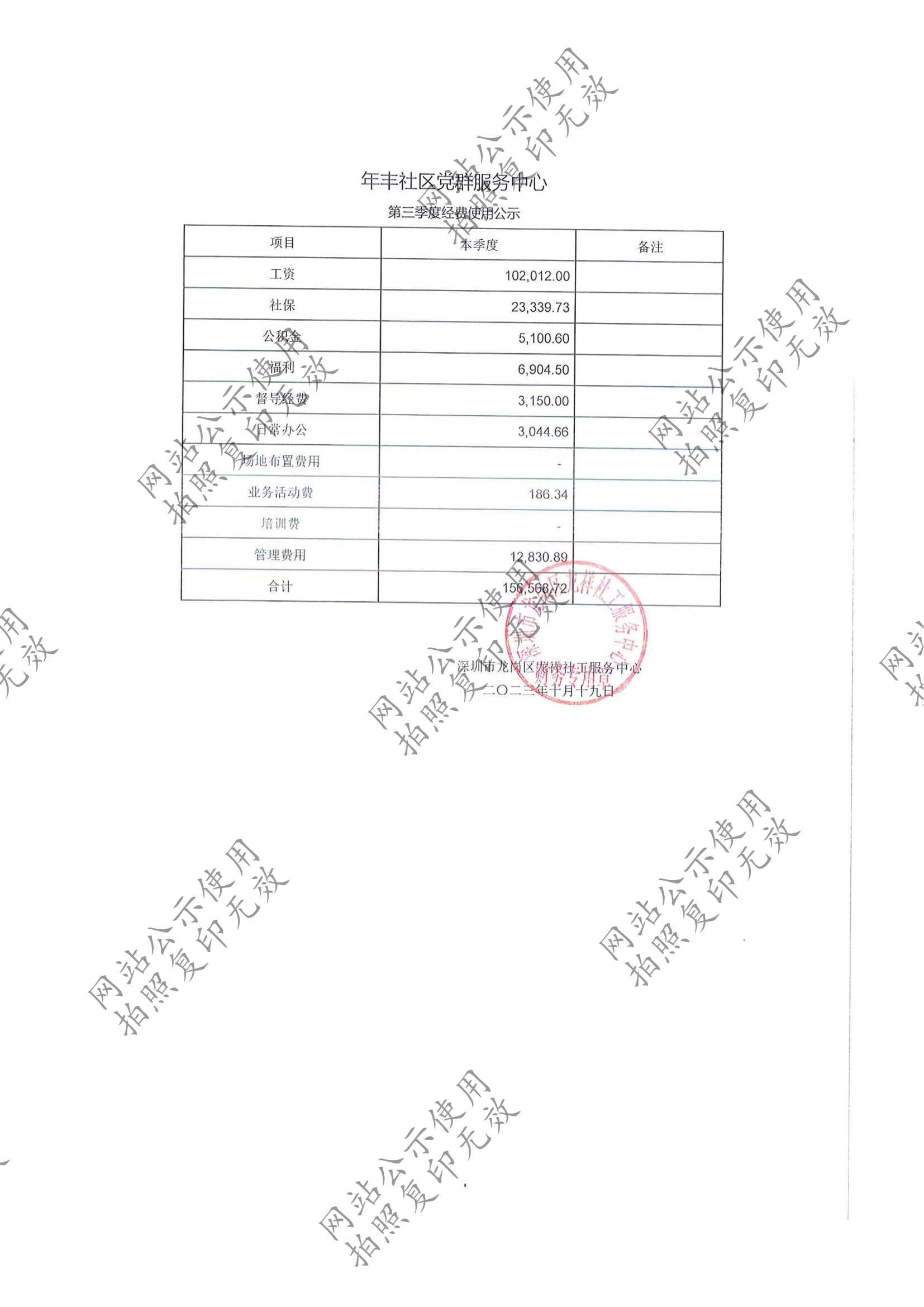 龙祥社工2023年9月份项目经费使用公示