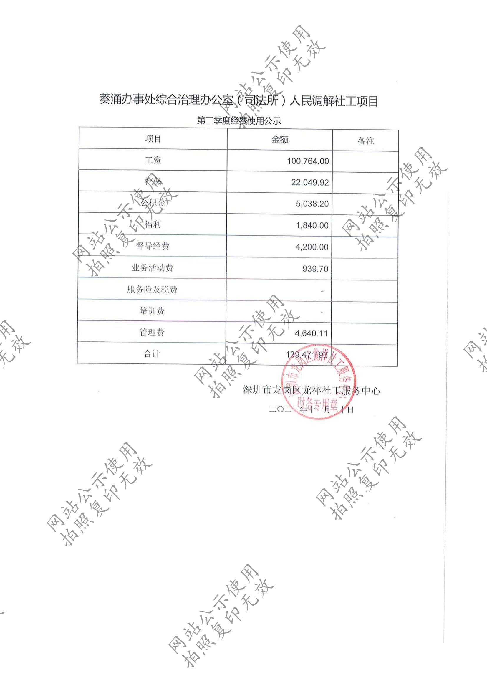 龙祥社工2023年10月份项目经费使用公示