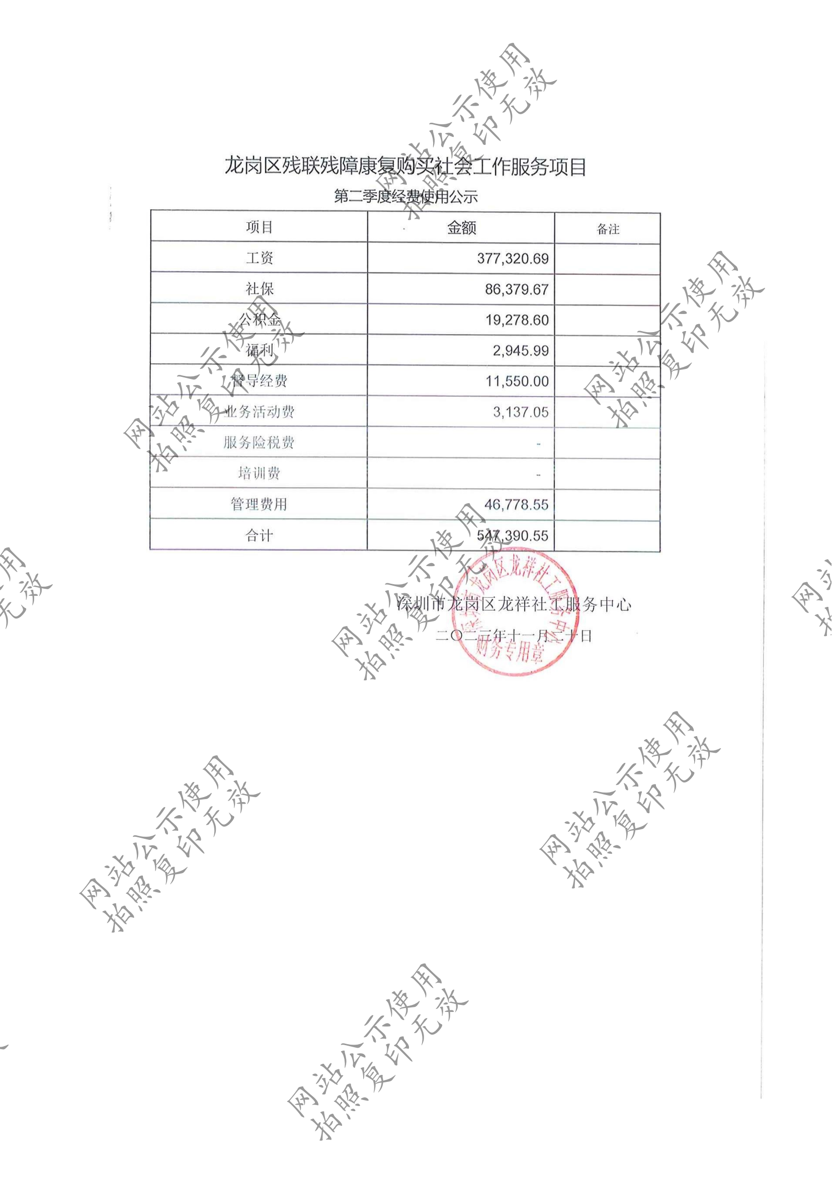 龙祥社工2023年10月份项目经费使用公示