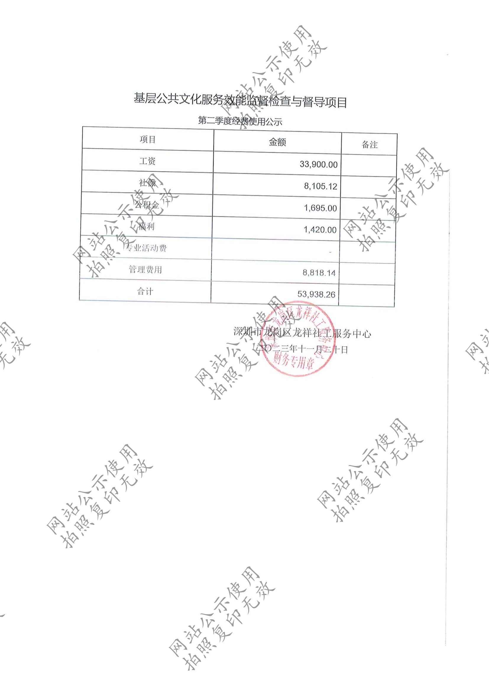 龙祥社工2023年10月份项目经费使用公示