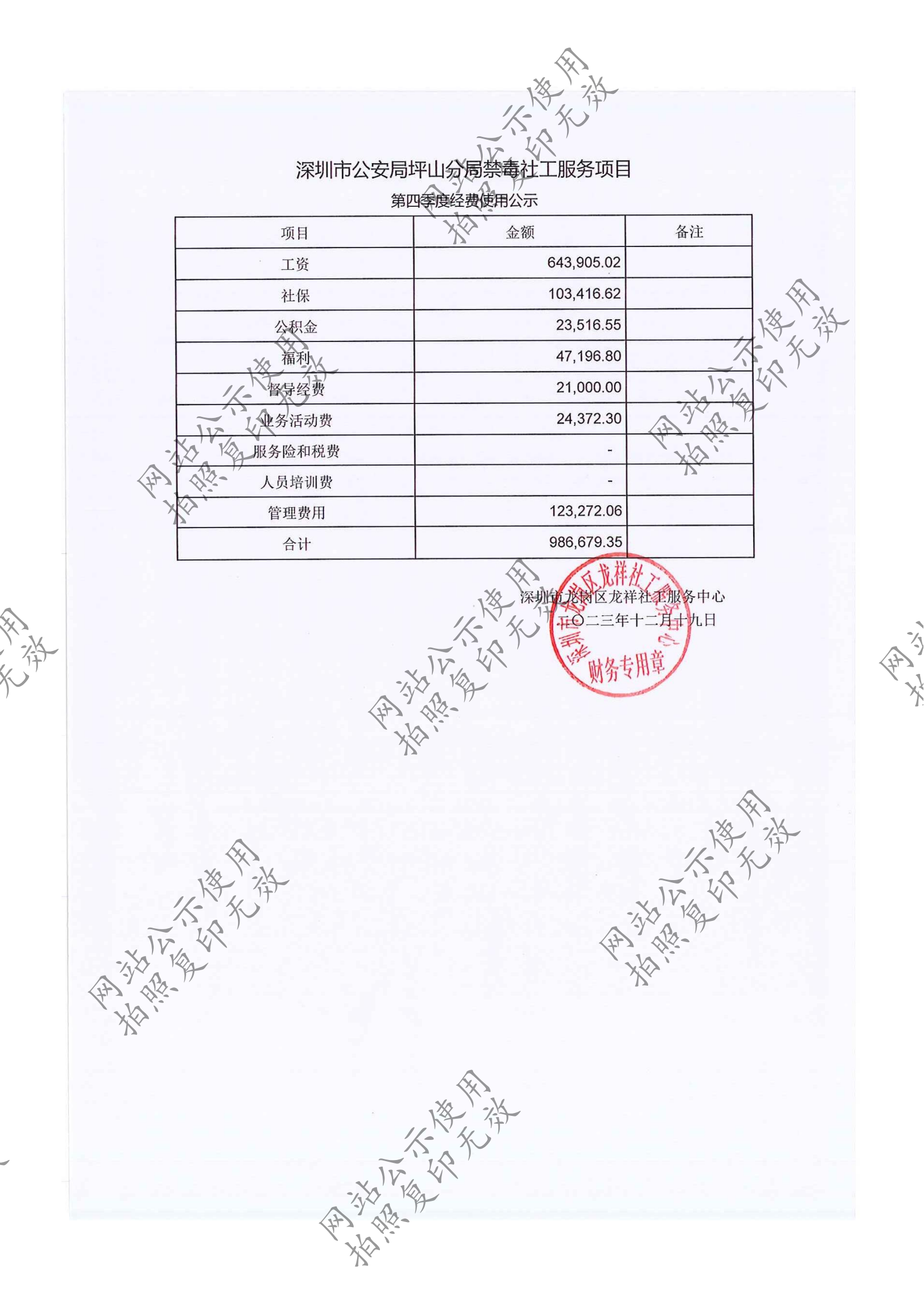 龙祥社工2023年11月份项目经费使用公示