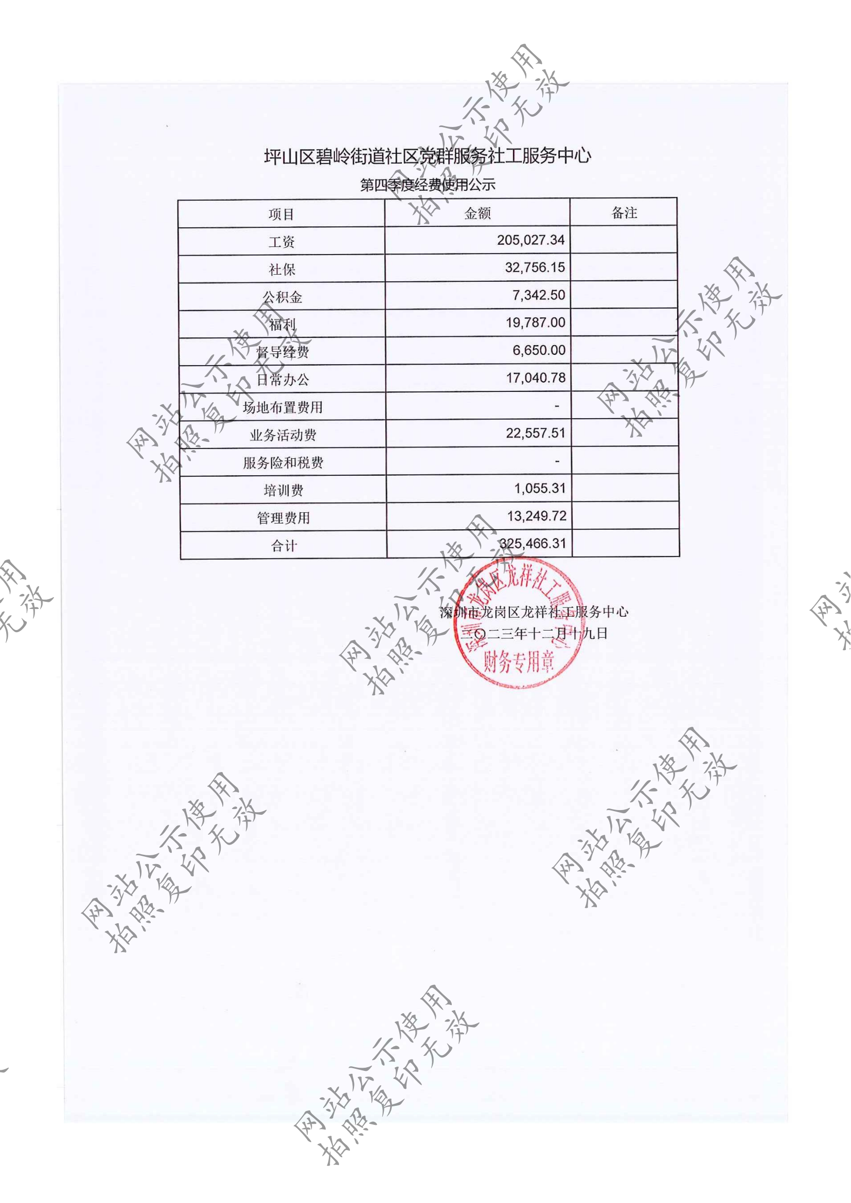 龙祥社工2023年11月份项目经费使用公示