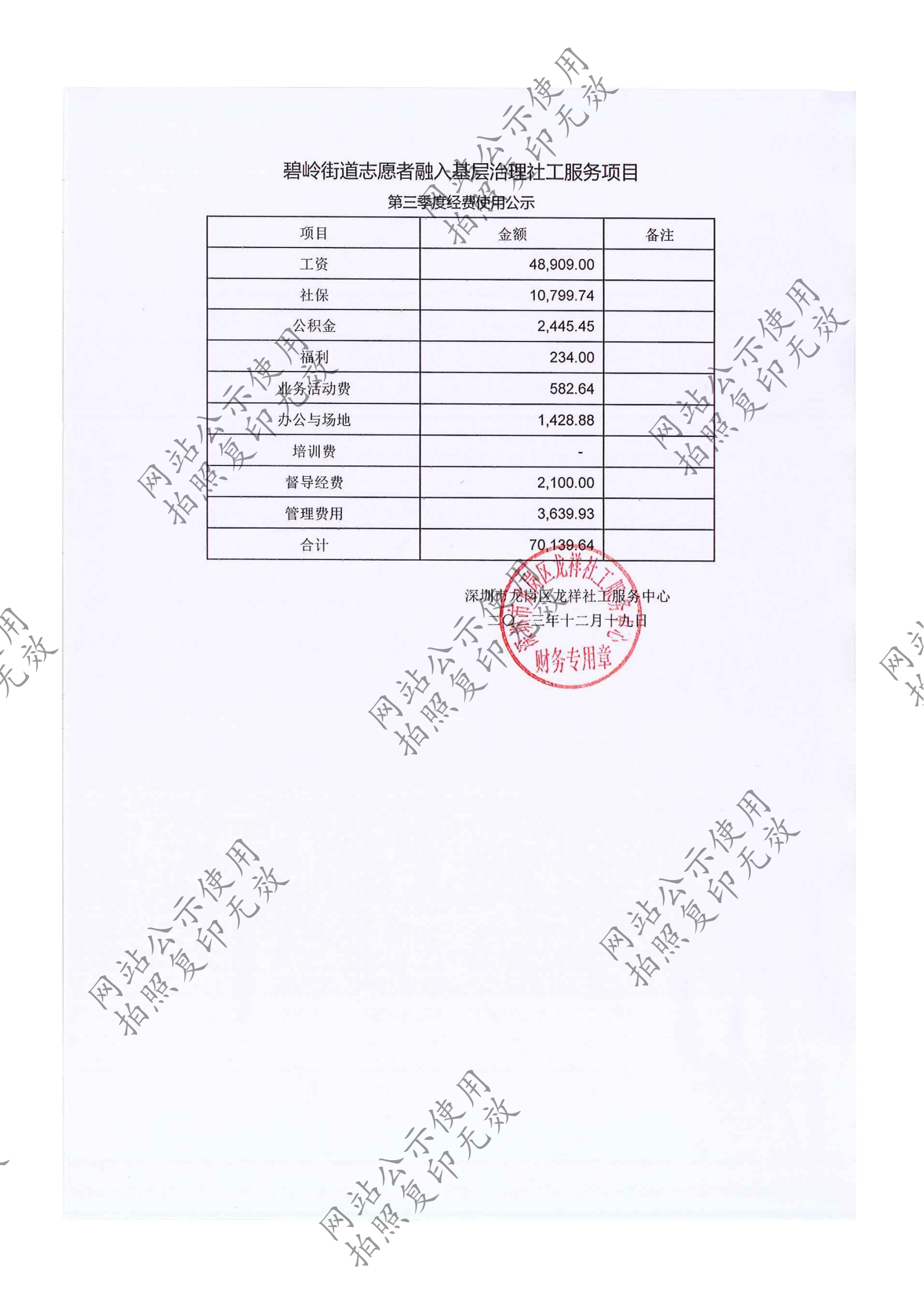 龙祥社工2023年11月份项目经费使用公示