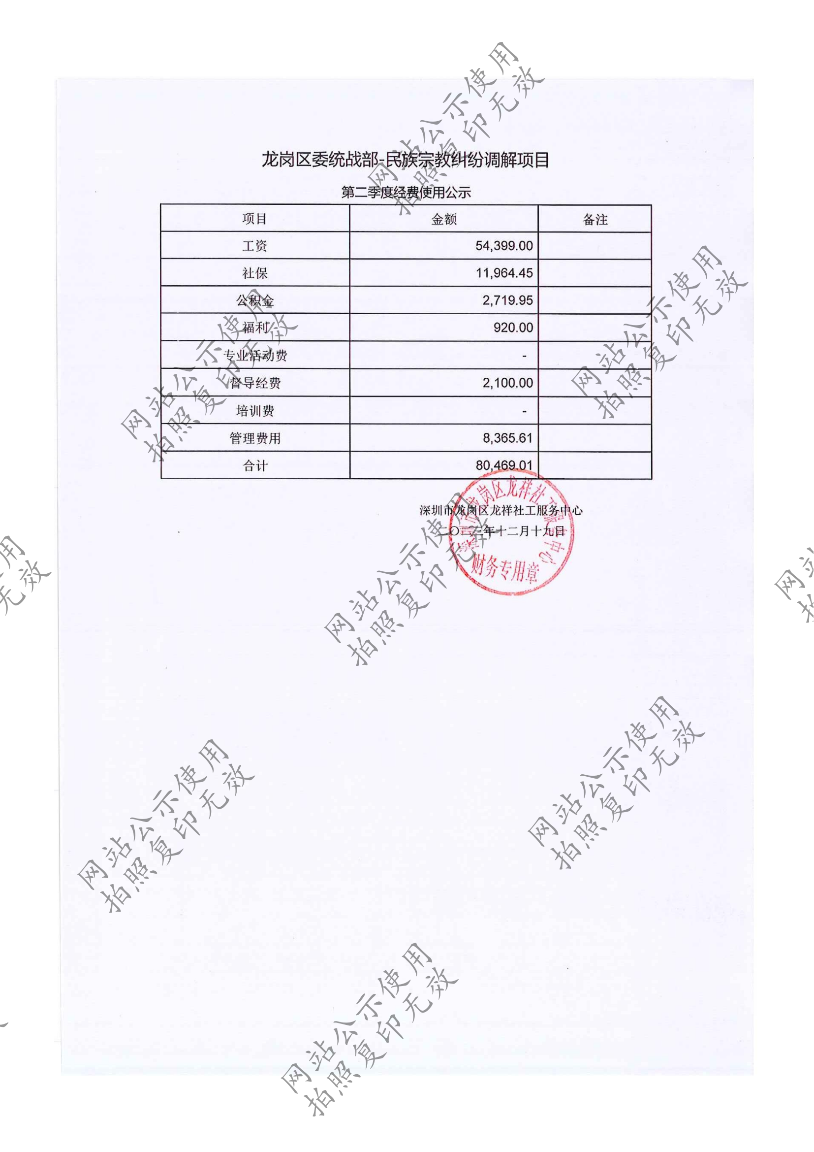 龙祥社工2023年11月份项目经费使用公示