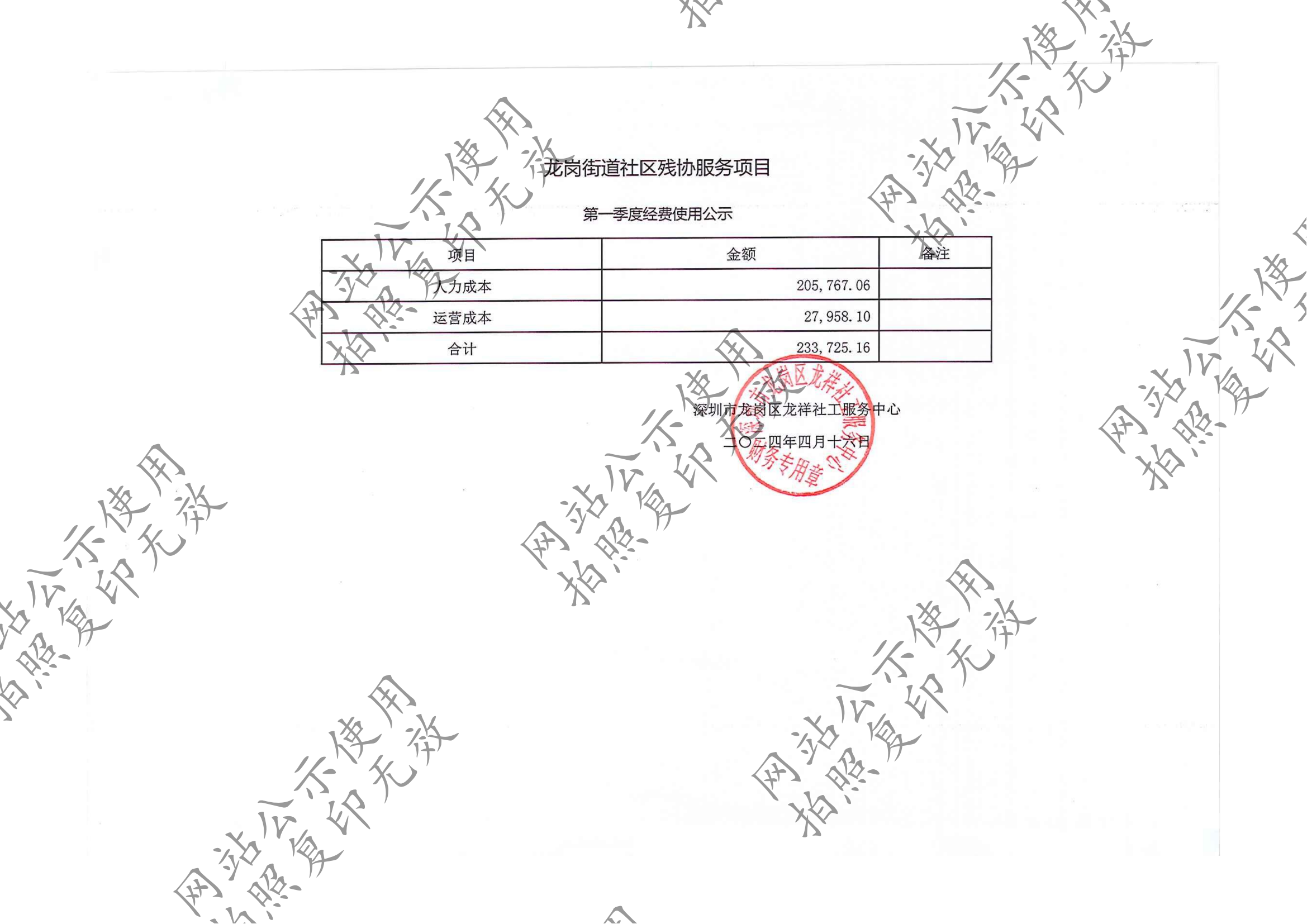 龙祥社工2024年3月份项目经费使用公示