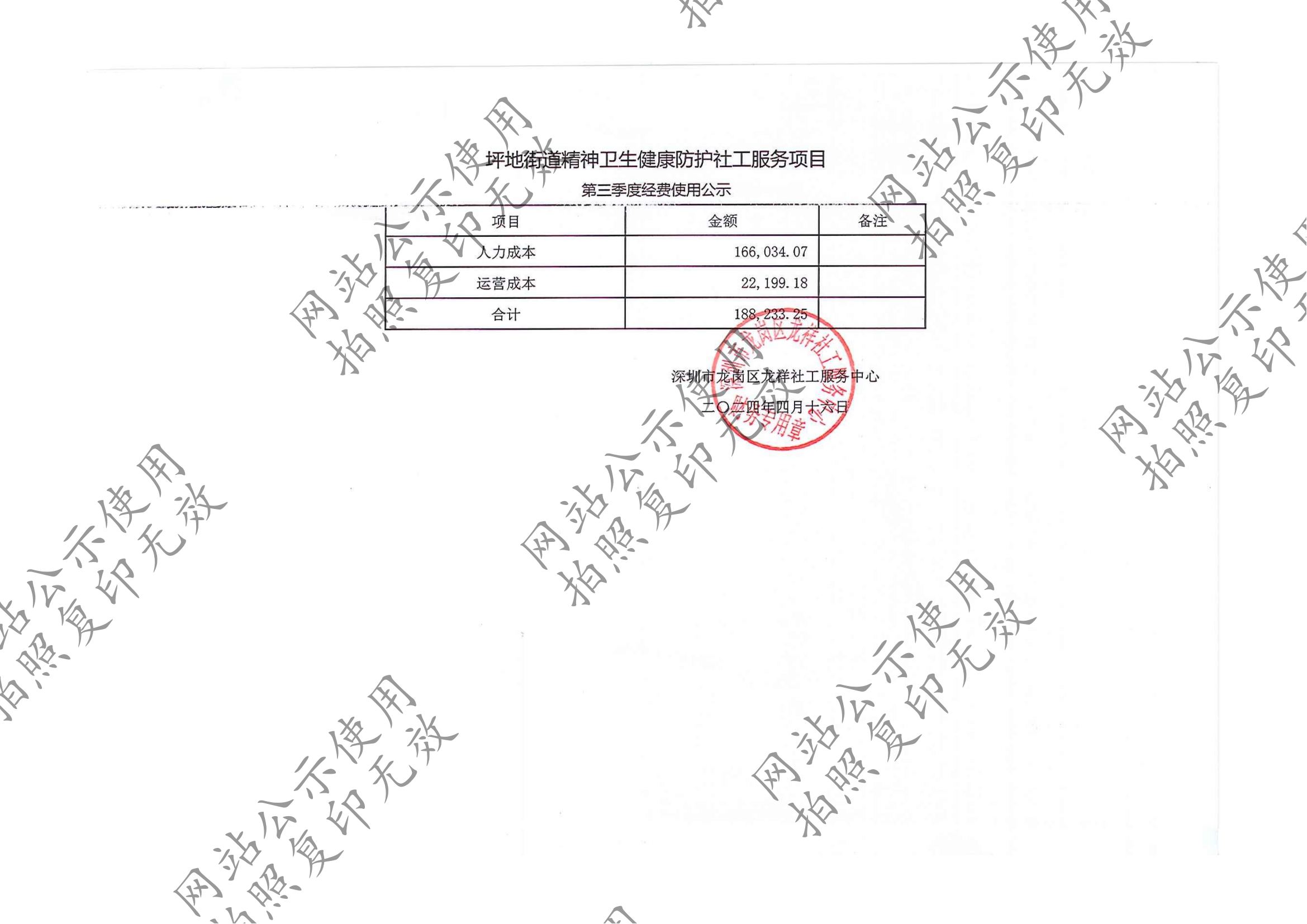 龙祥社工2024年3月份项目经费使用公示